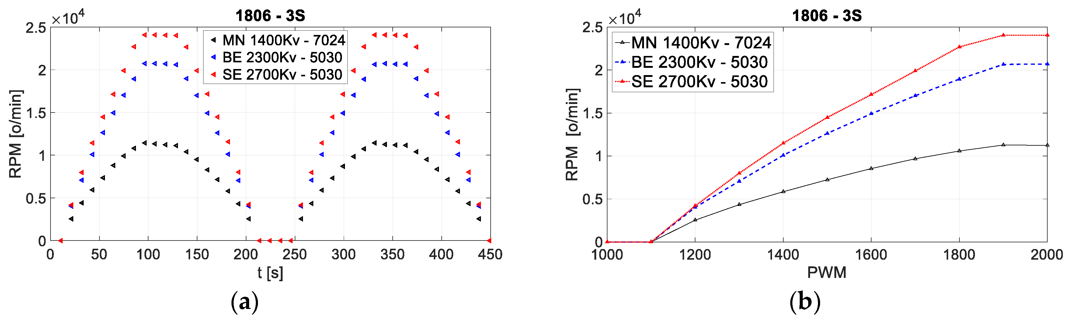 Applsci 10 08229 g007 Applsci 10 08229 g007