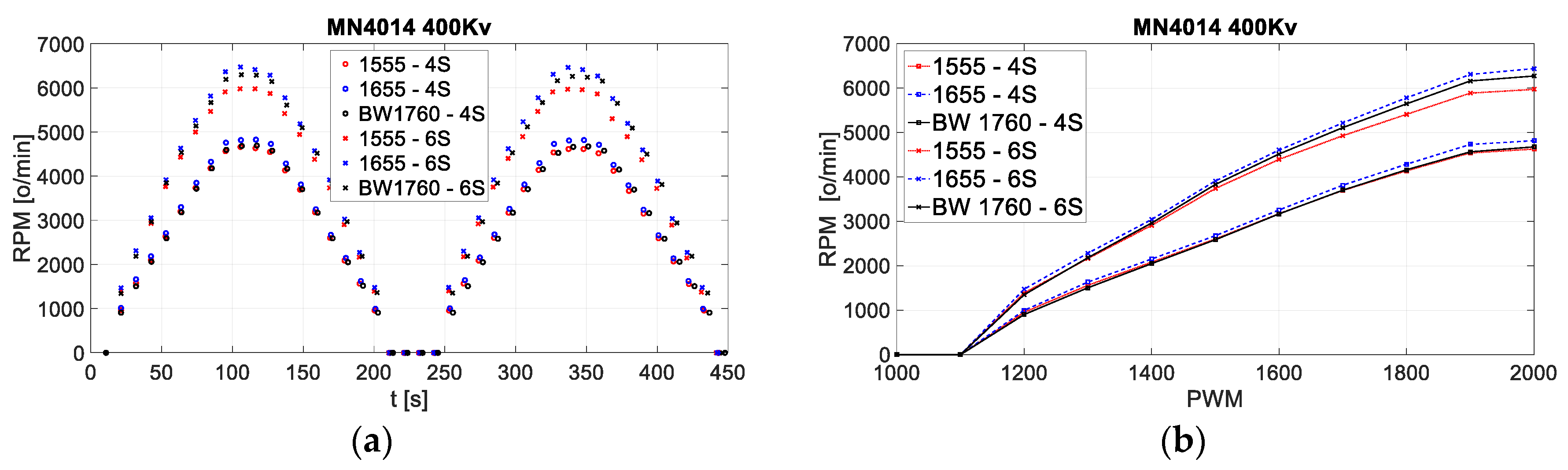 Applsci 10 08229 g009 Applsci 10 08229 g009