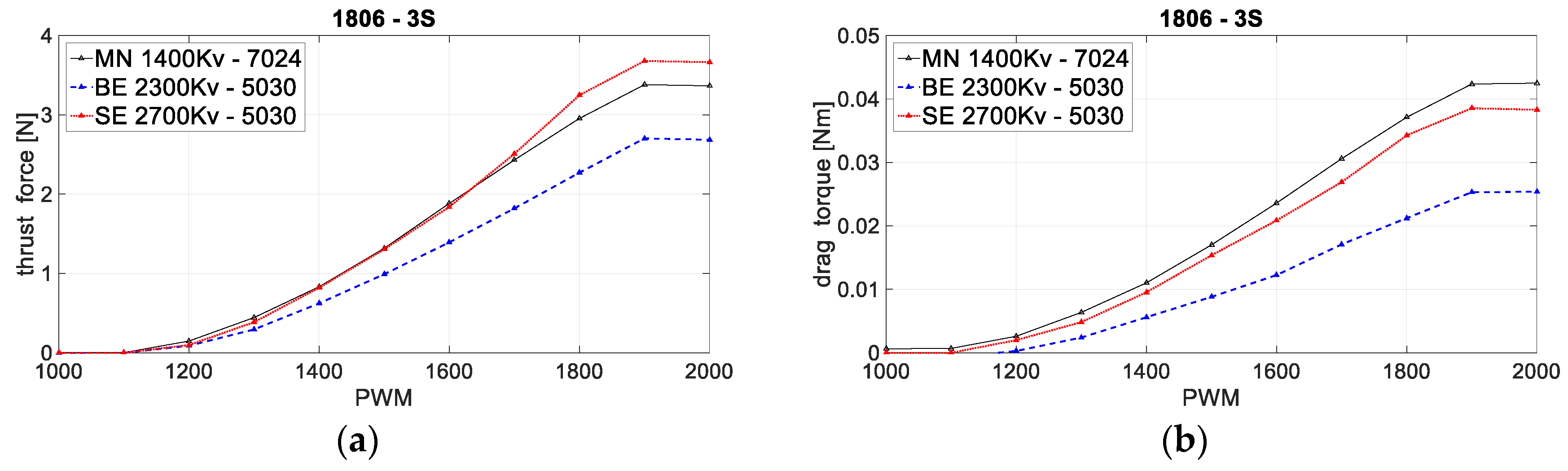 Applsci 10 08229 g010 Applsci 10 08229 g010