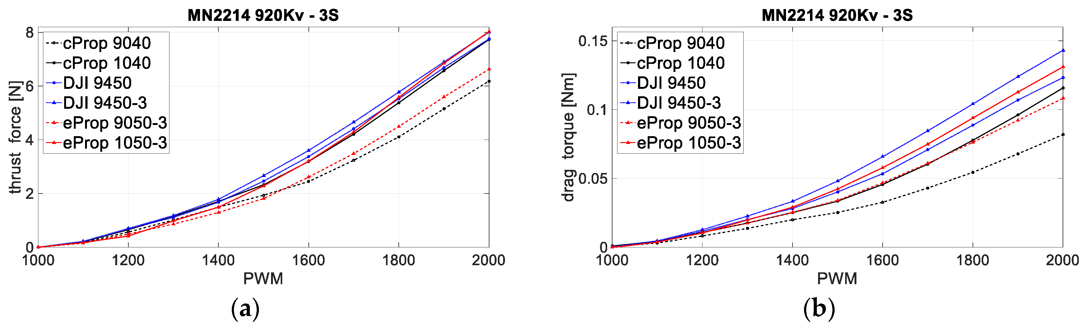 Applsci 10 08229 g011 Applsci 10 08229 g011