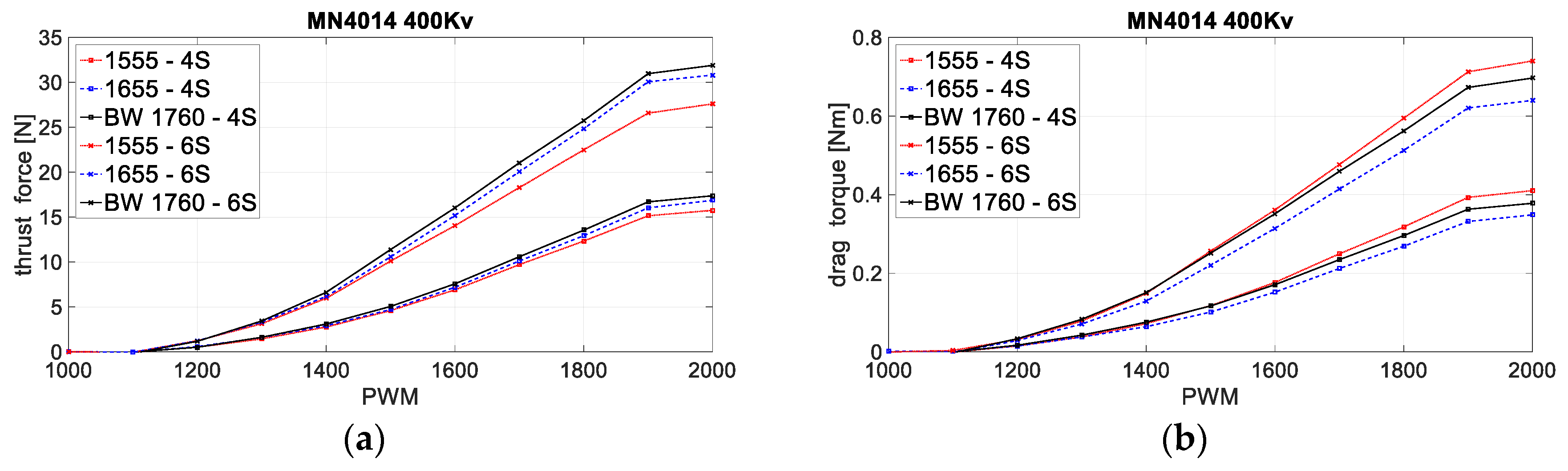 Applsci 10 08229 g012 Applsci 10 08229 g012