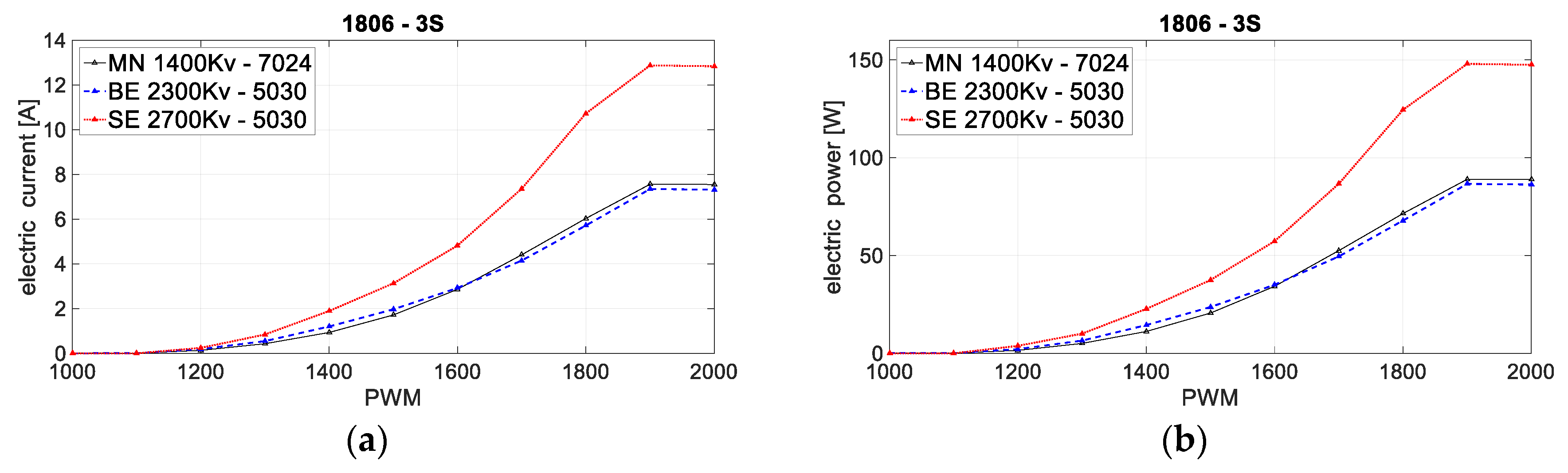 Applsci 10 08229 g013 Applsci 10 08229 g013