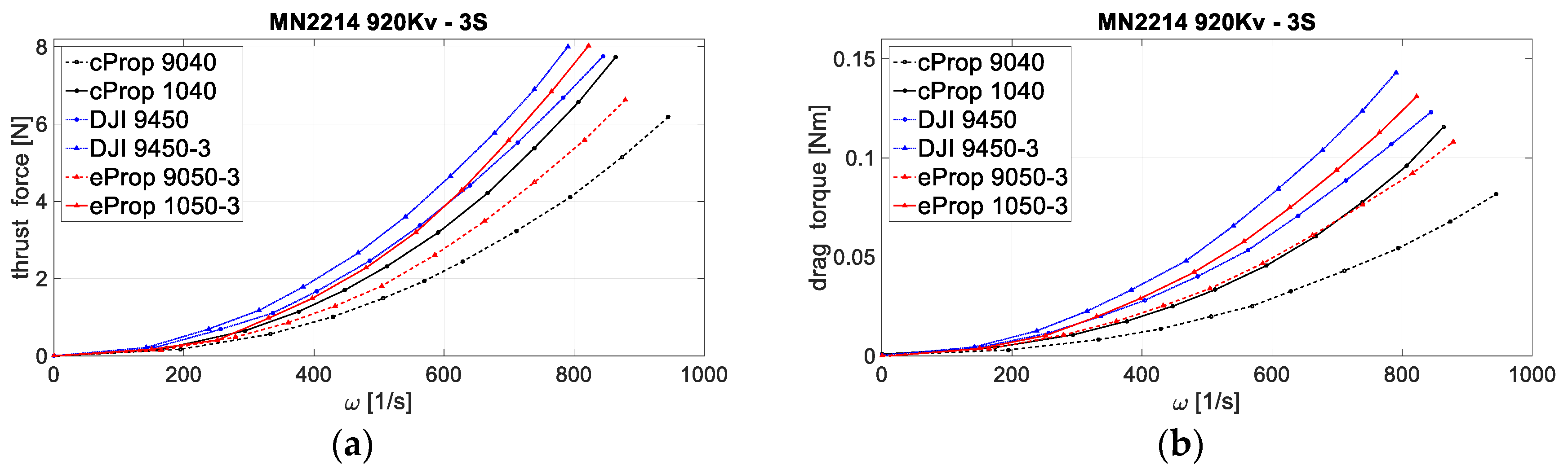 Applsci 10 08229 g017 Applsci 10 08229 g017