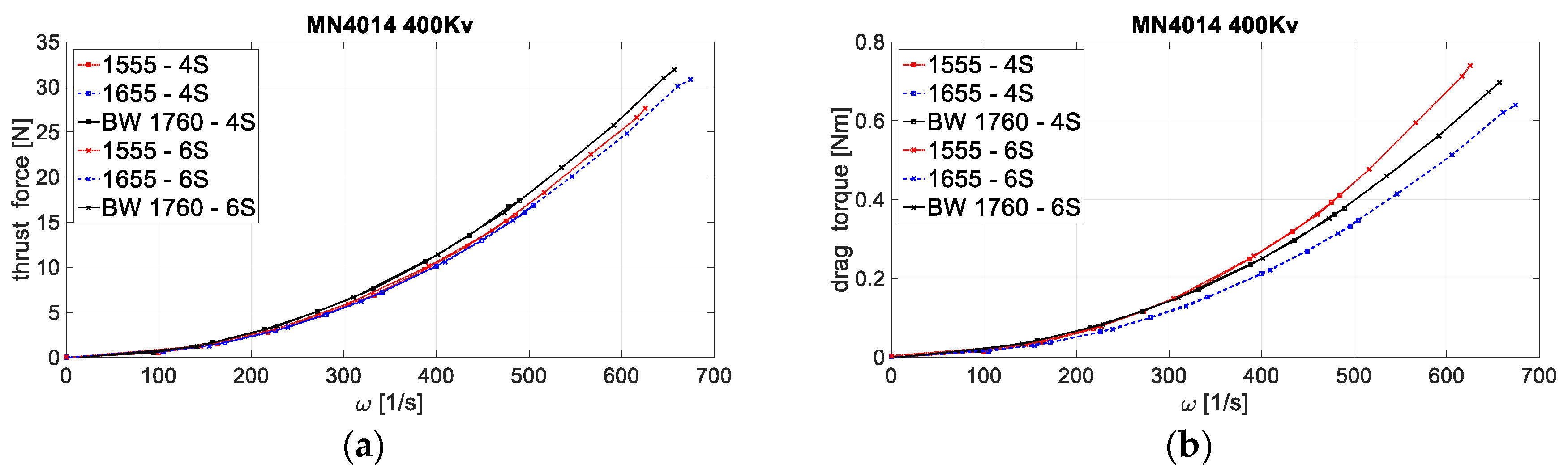 Applsci 10 08229 g018 Applsci 10 08229 g018
