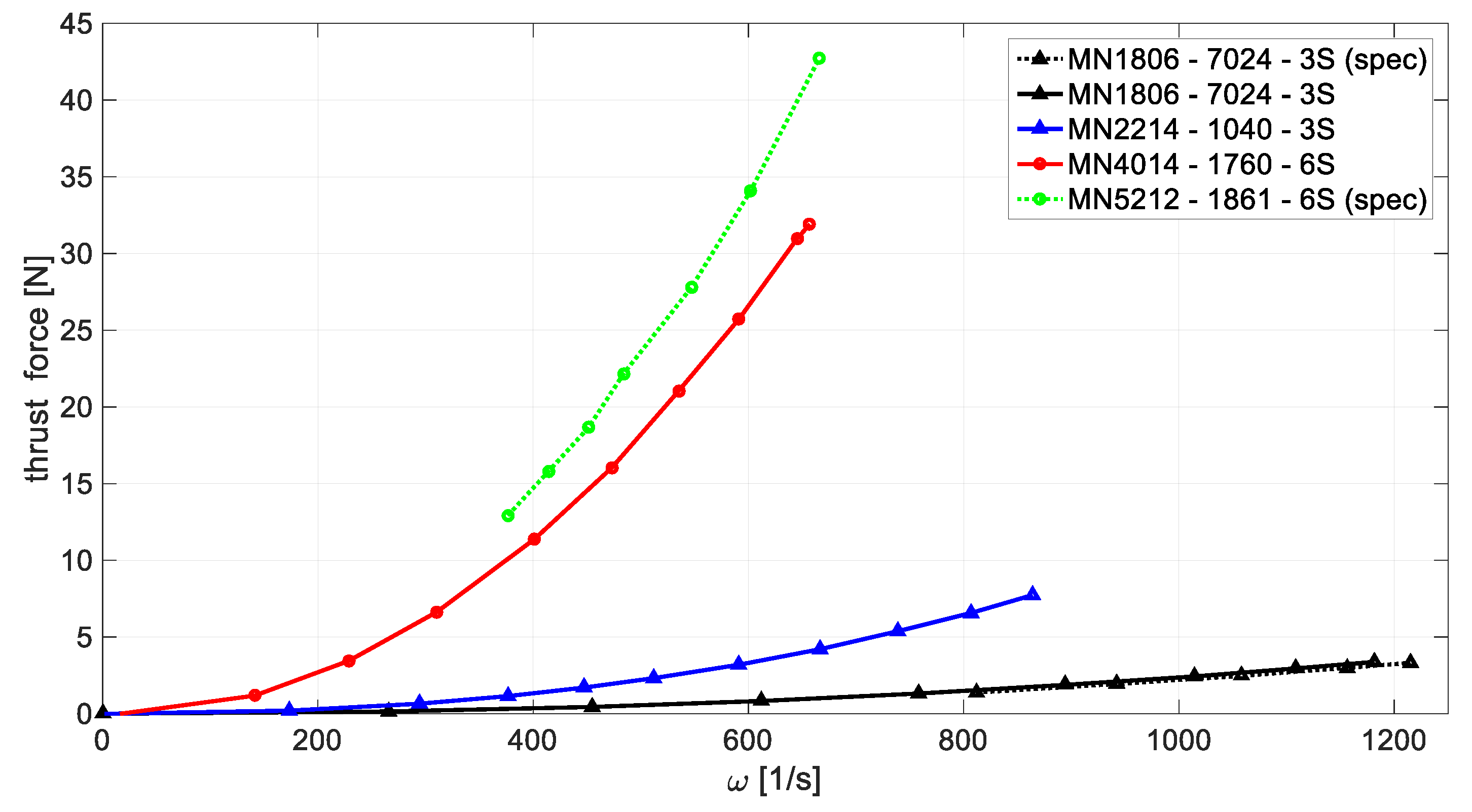 Applsci 10 08229 g023 Applsci 10 08229 g023