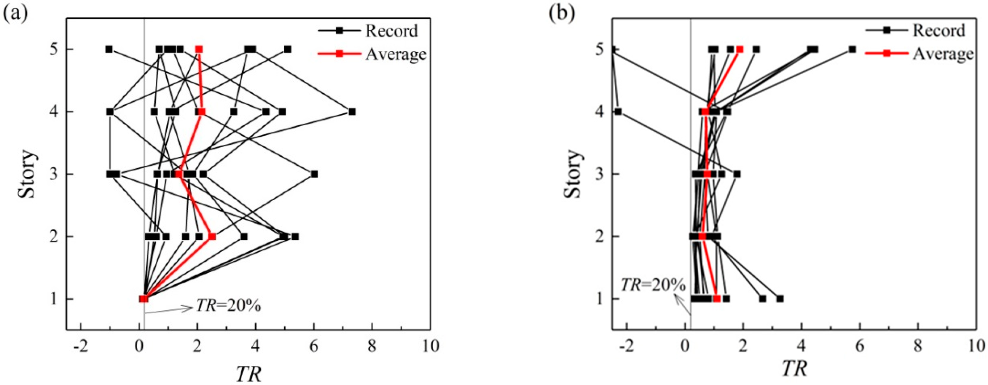Applsci 10 08230 g008