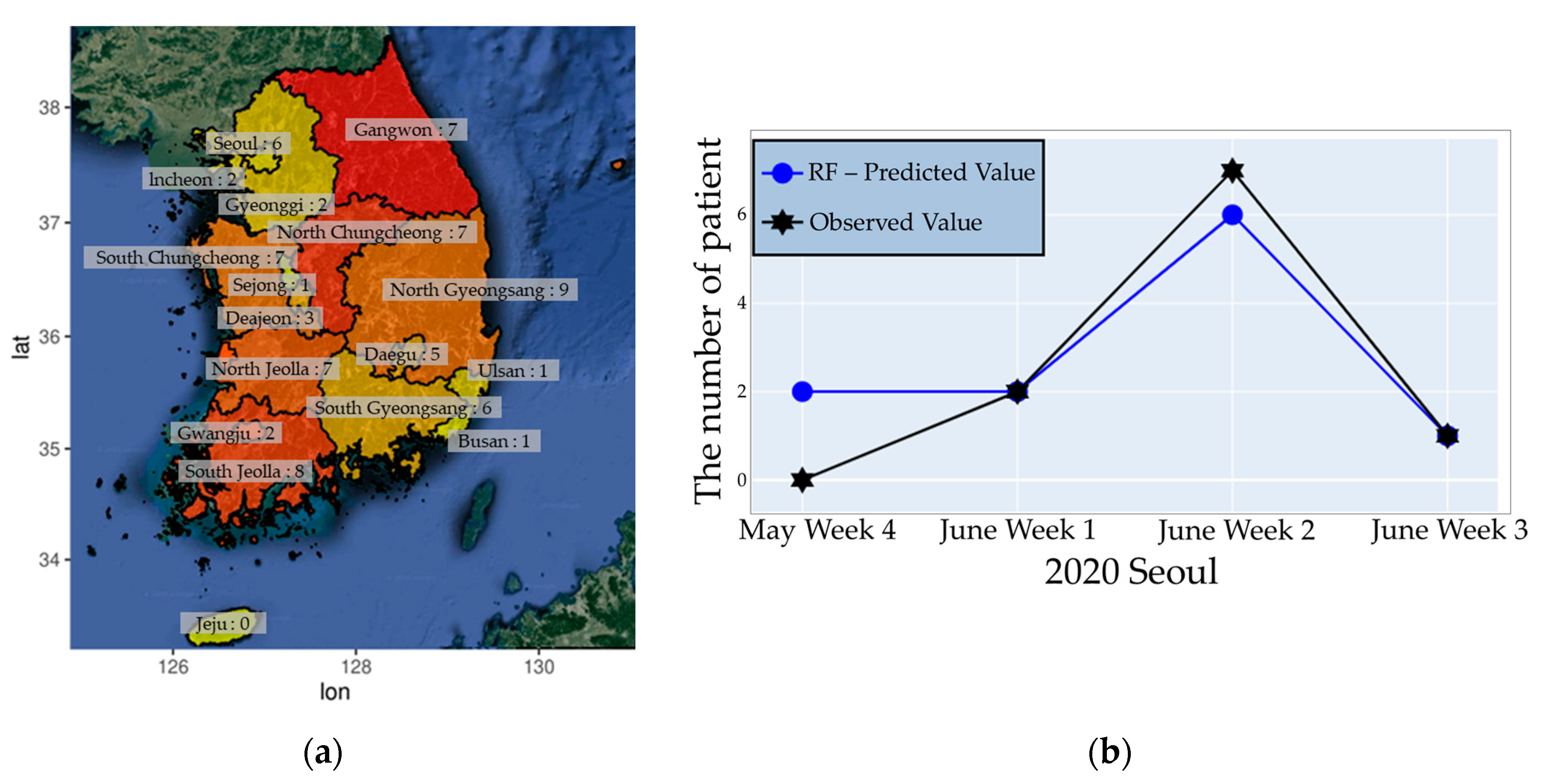 Applsci 10 08237 g006