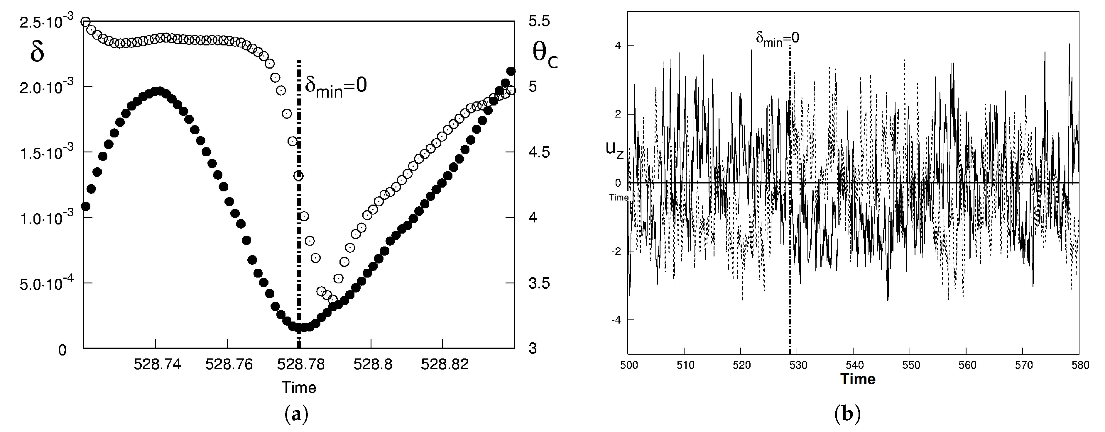 Applsci 10 08242 g005 Applsci 10 08242 g005