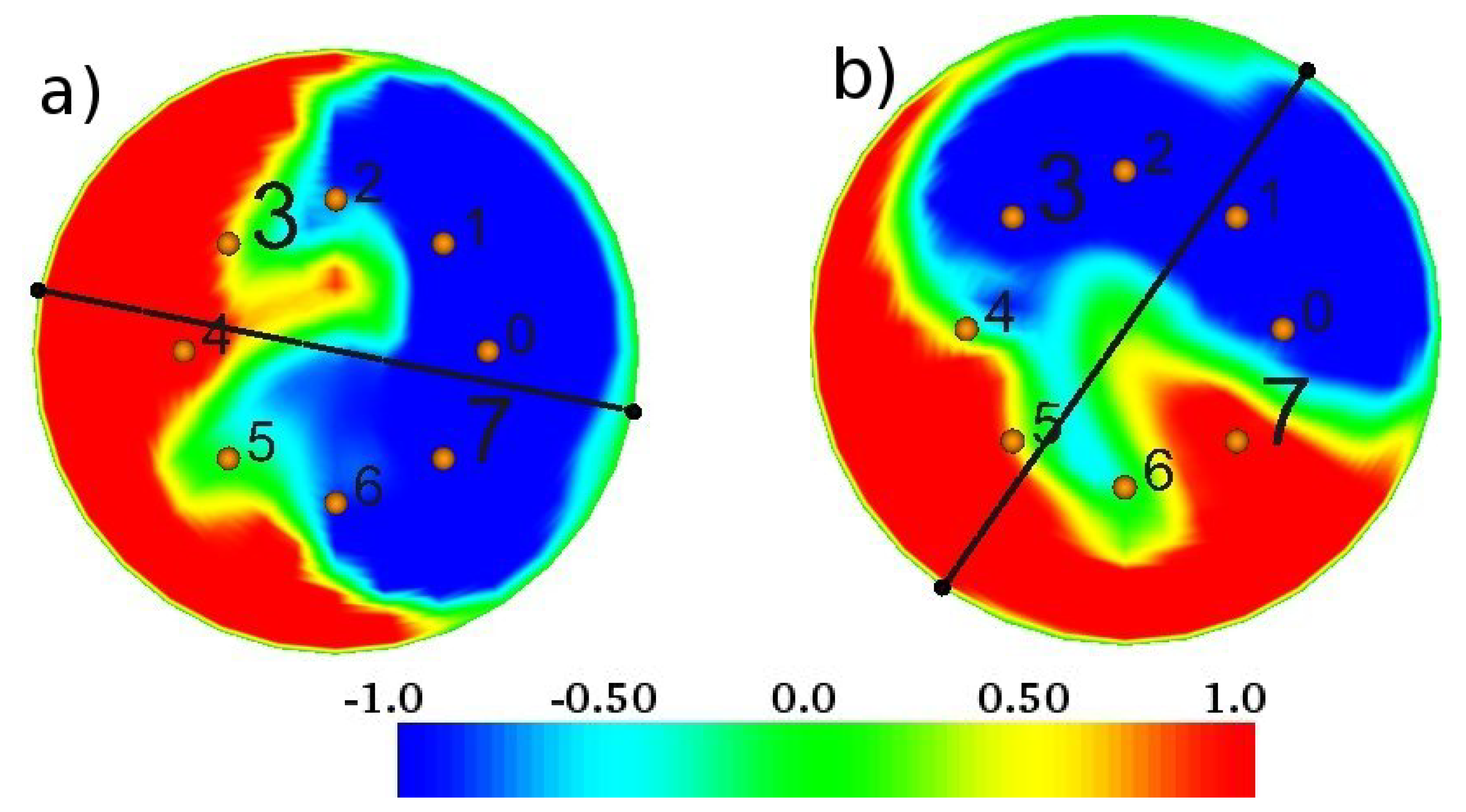 Applsci 10 08242 g006 Applsci 10 08242 g006