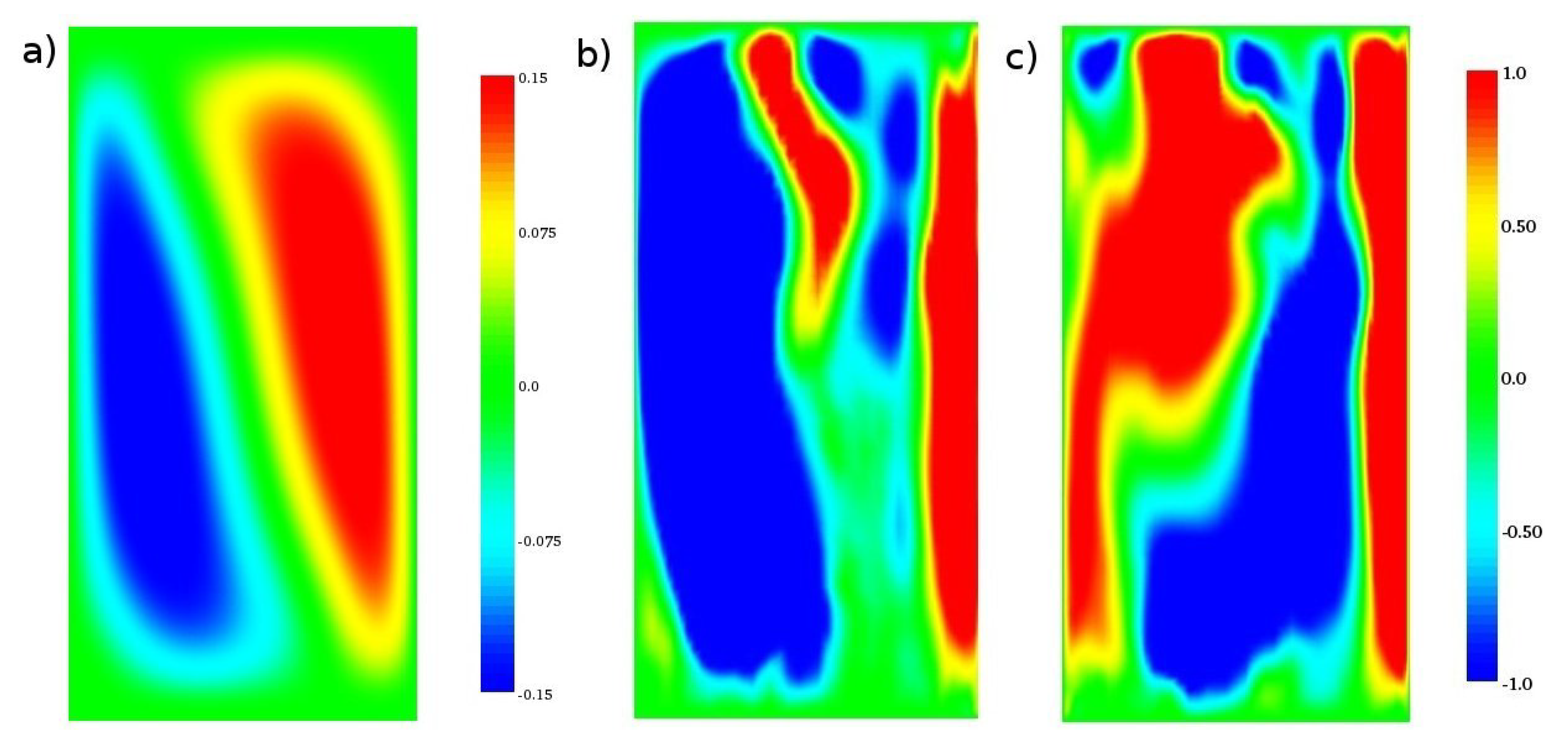 Applsci 10 08242 g009 Applsci 10 08242 g009