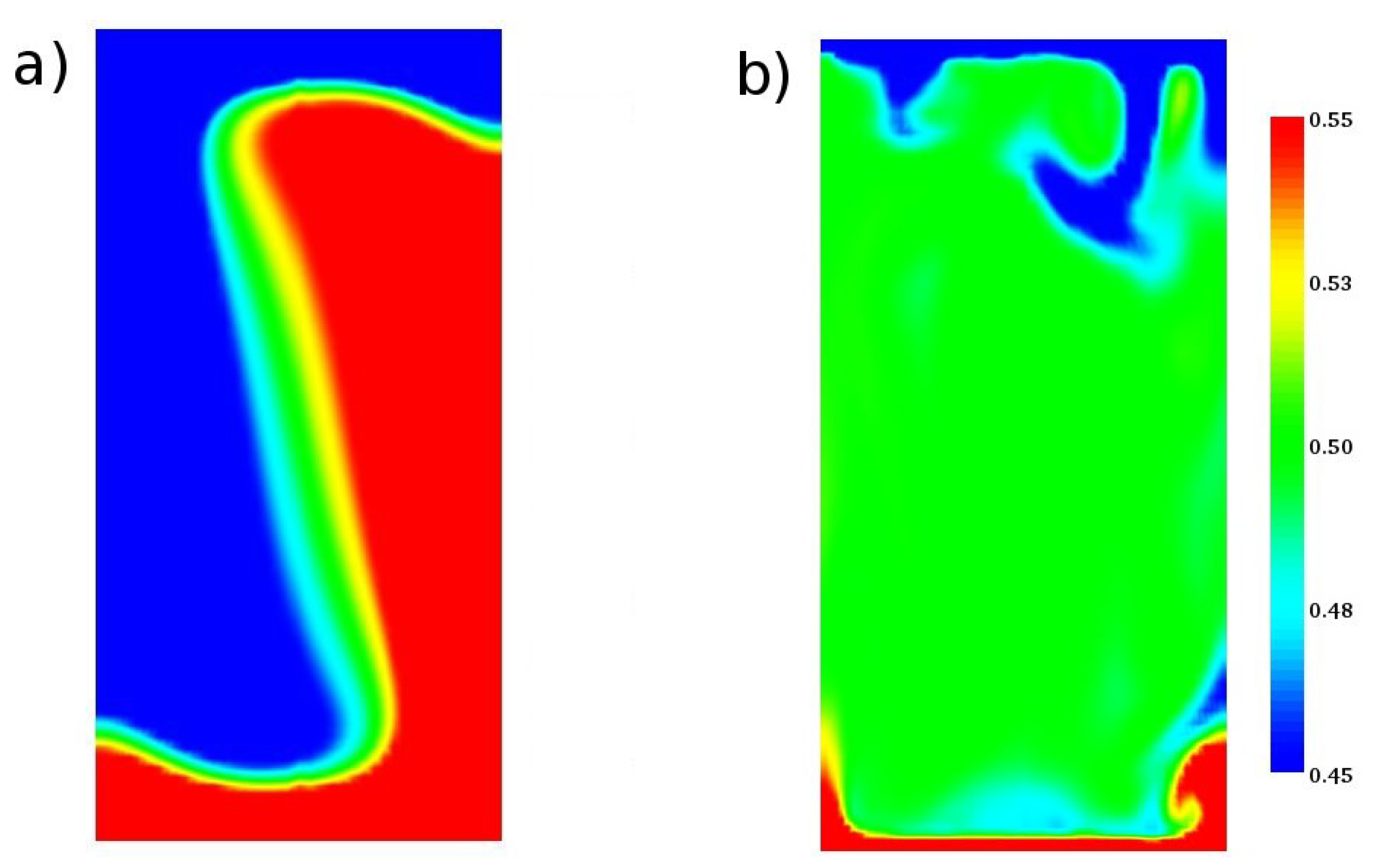 Applsci 10 08242 g010 Applsci 10 08242 g010