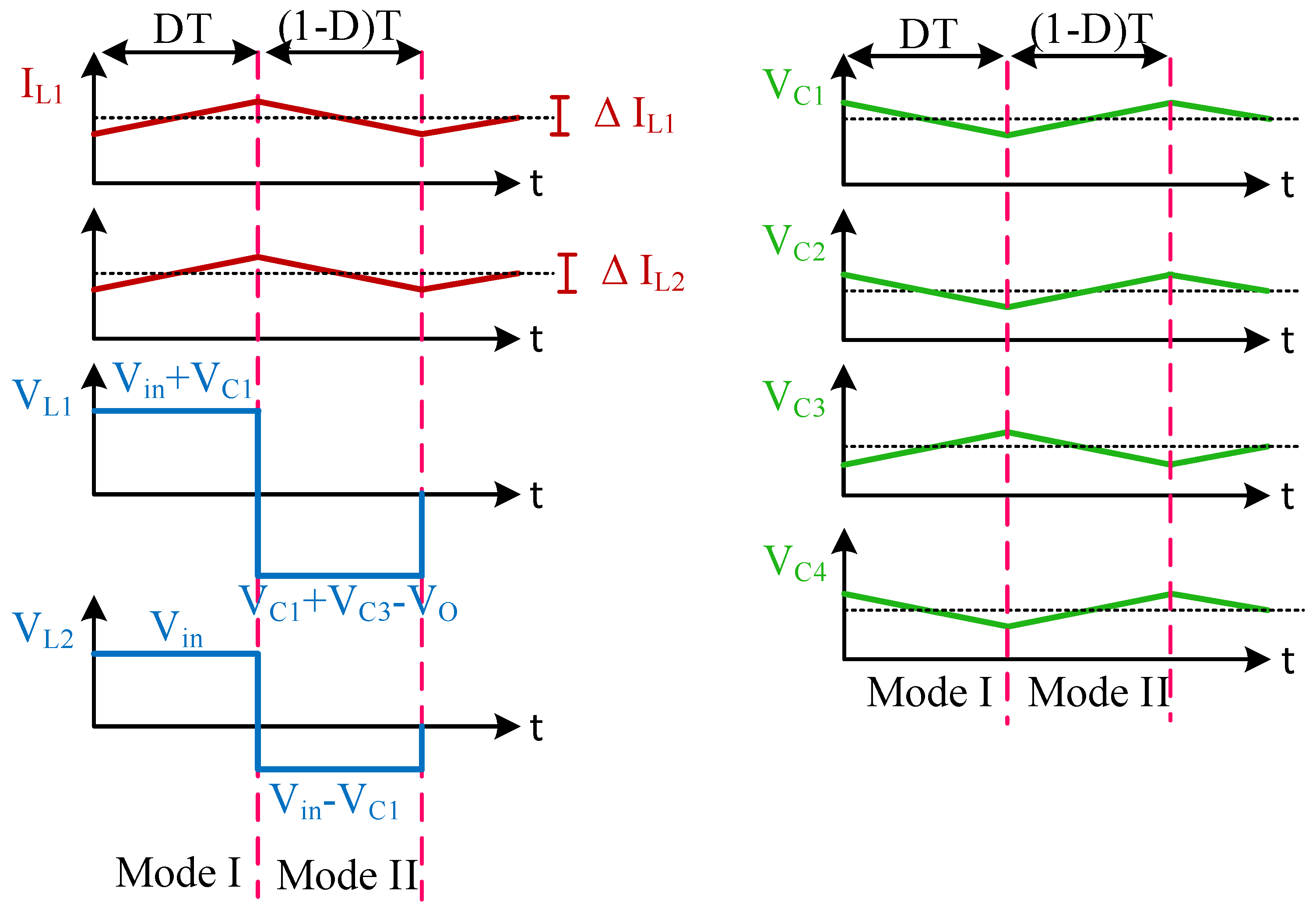 Applsci 10 08254 g003