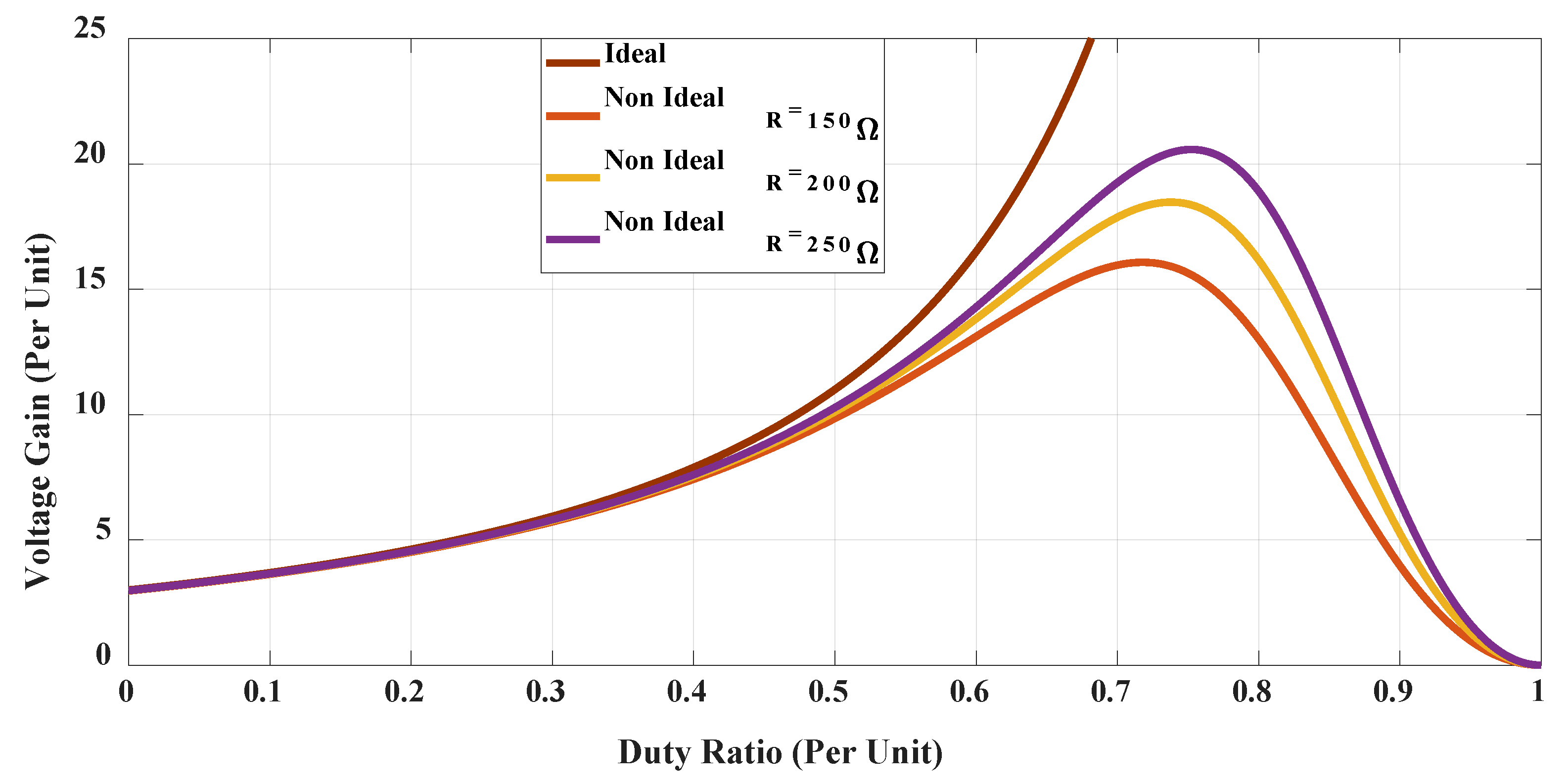 Applsci 10 08254 g006