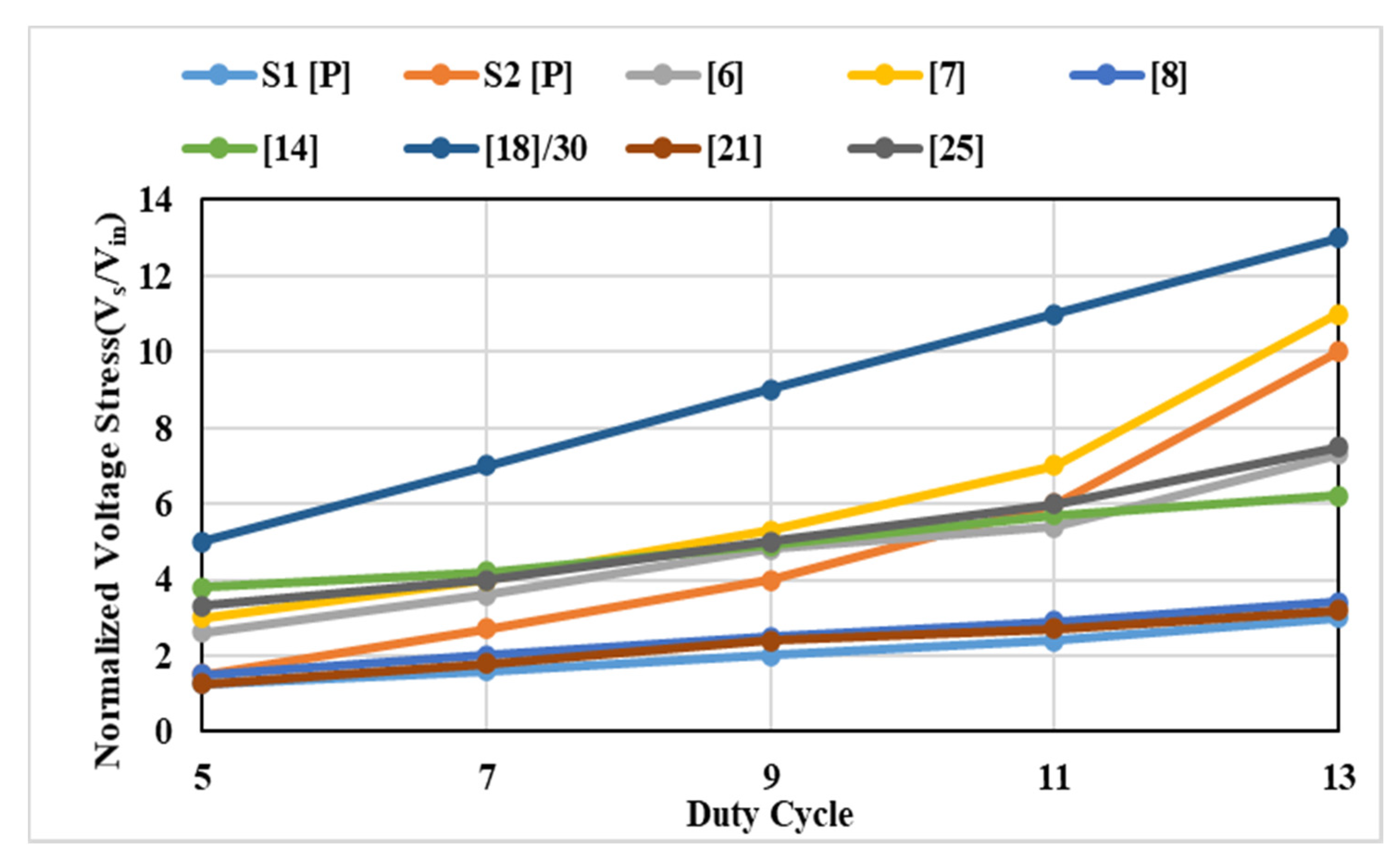 Applsci 10 08254 g008