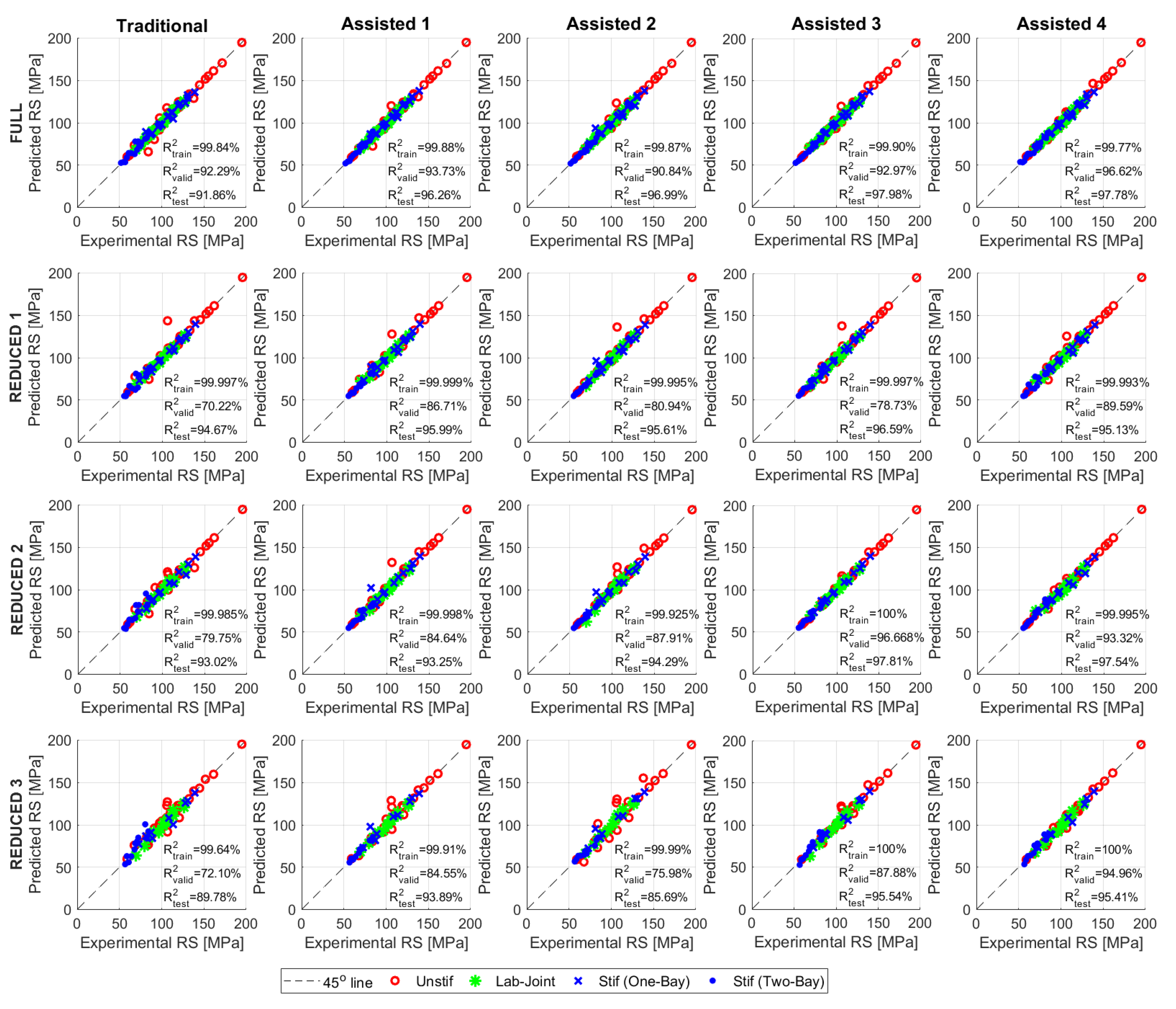 Applsci 10 08255 g007 Applsci 10 08255 g007