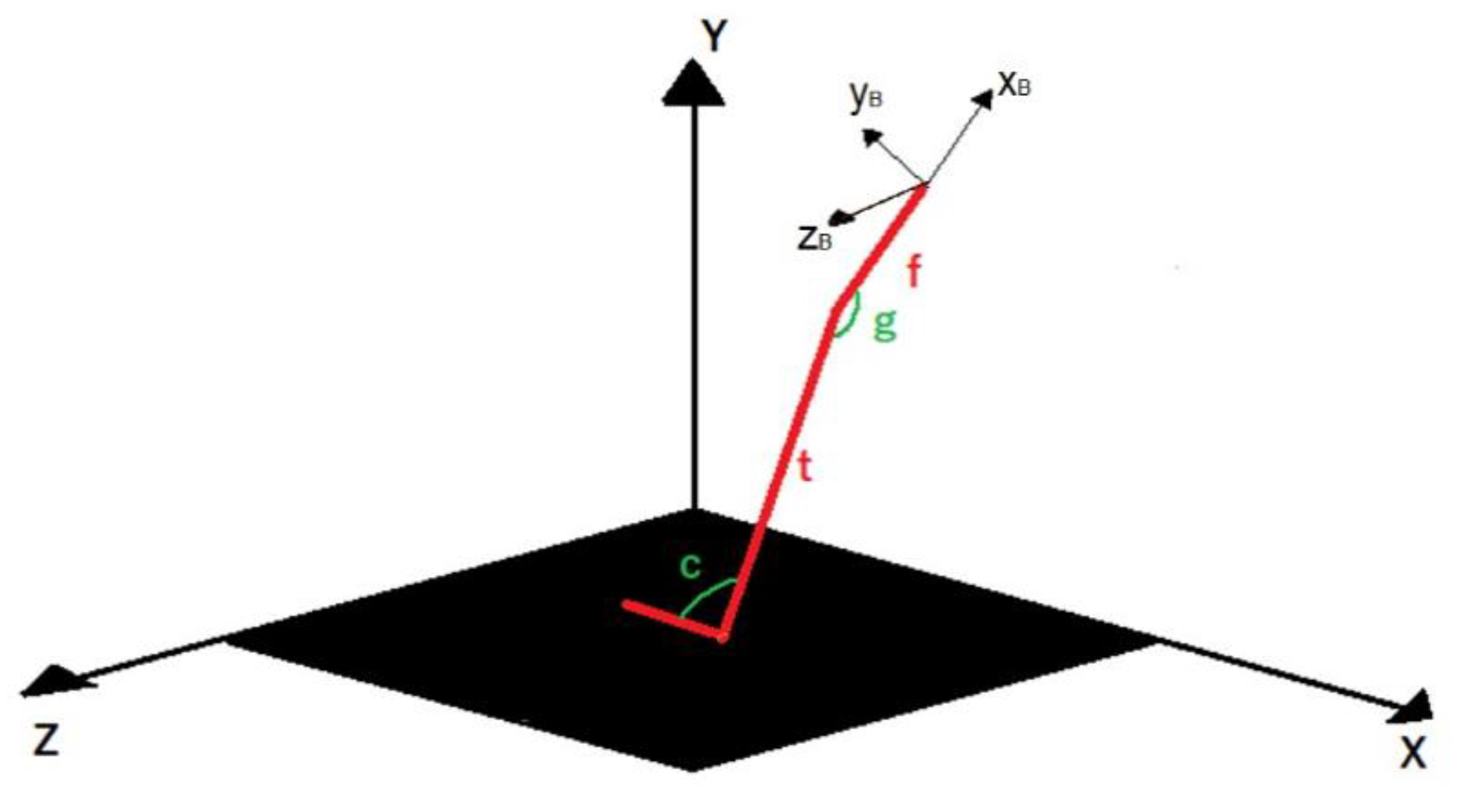 Applsci 10 08263 g004 Applsci 10 08263 g004