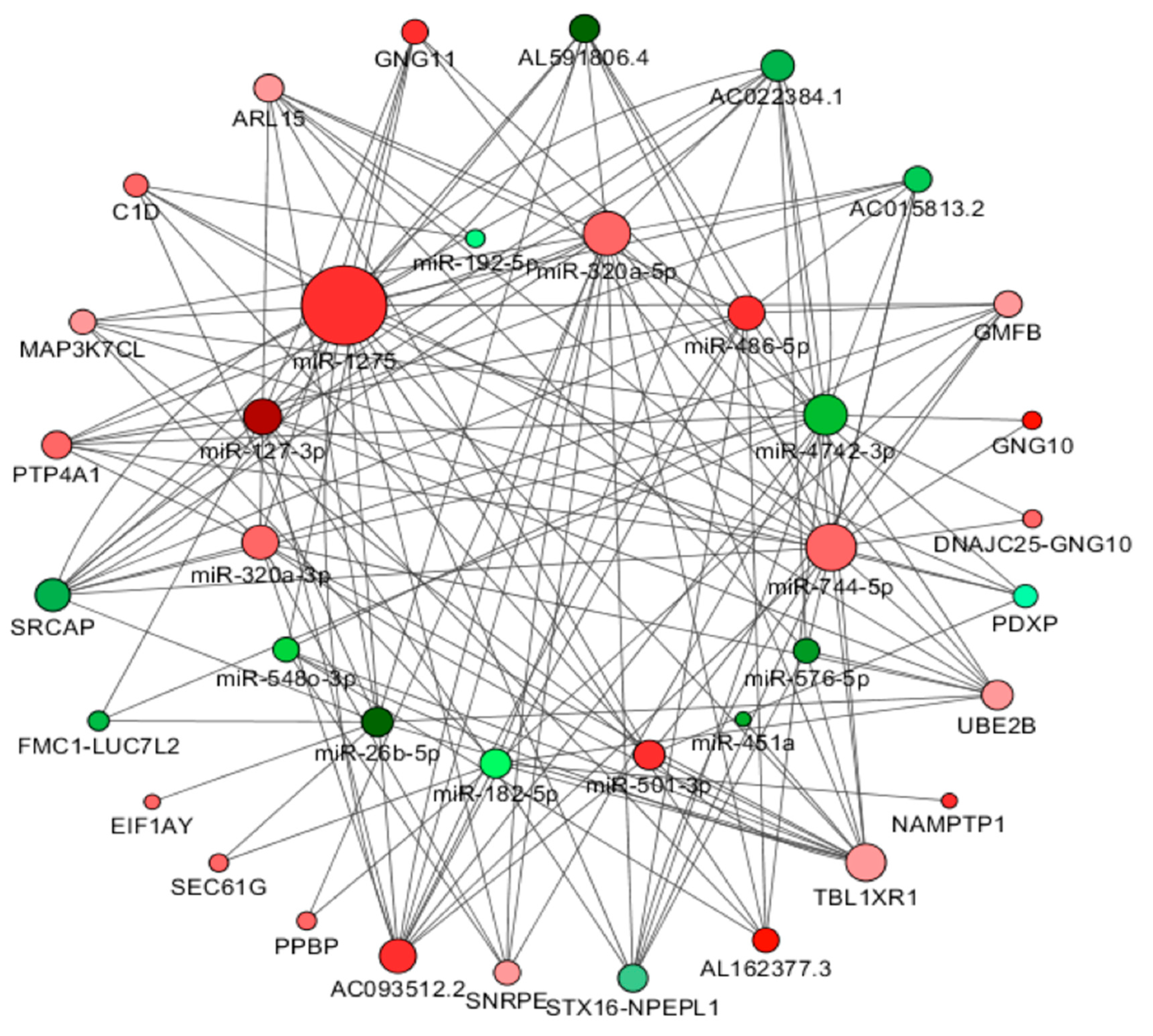 Applsci 10 08274 g001 Applsci 10 08274 g001