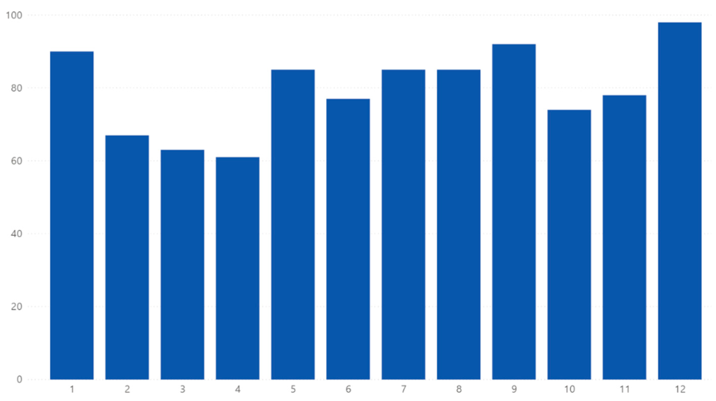 Applsci 10 08281 g006 Applsci 10 08281 g006