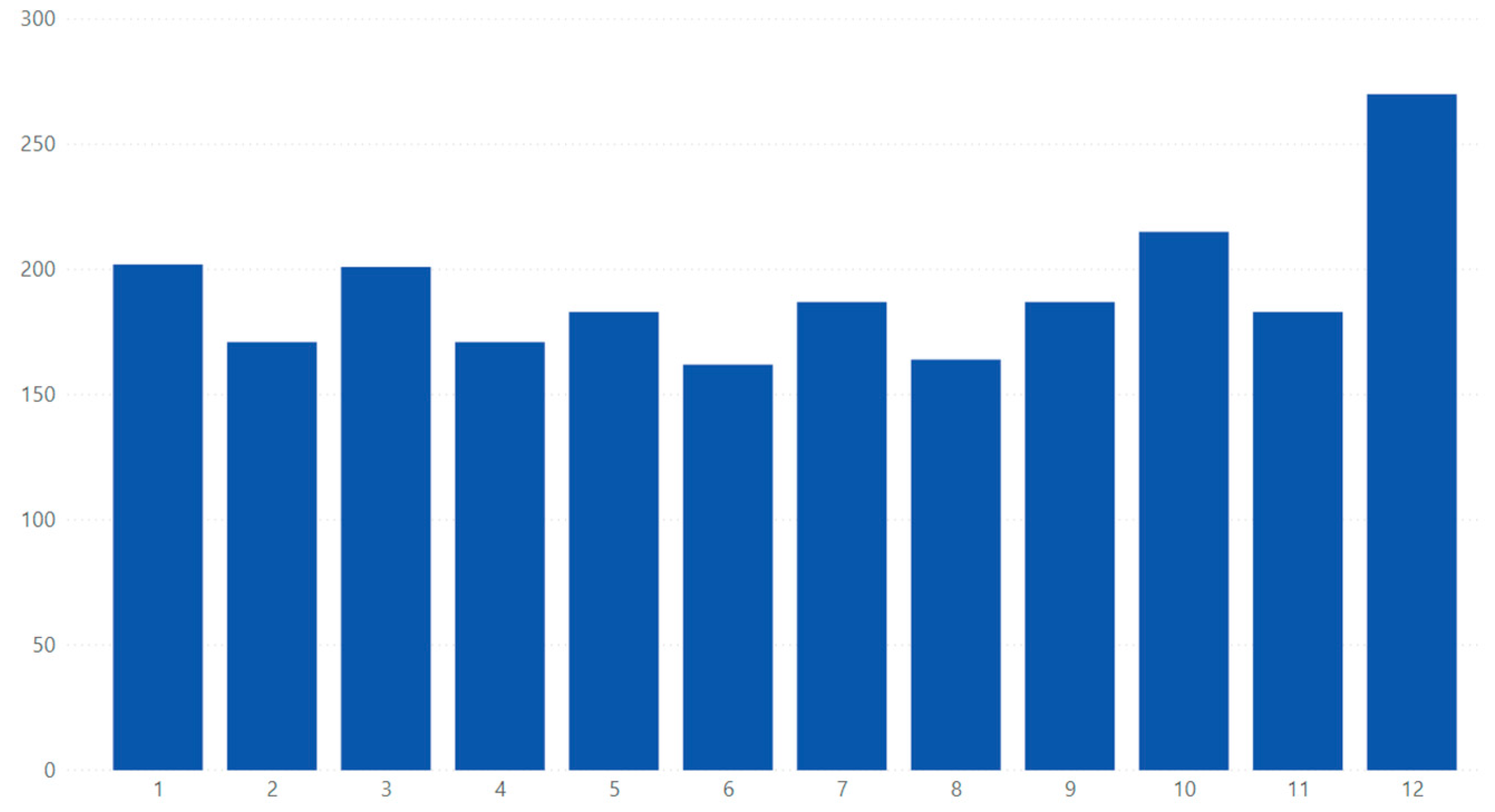 Applsci 10 08281 g007 Applsci 10 08281 g007