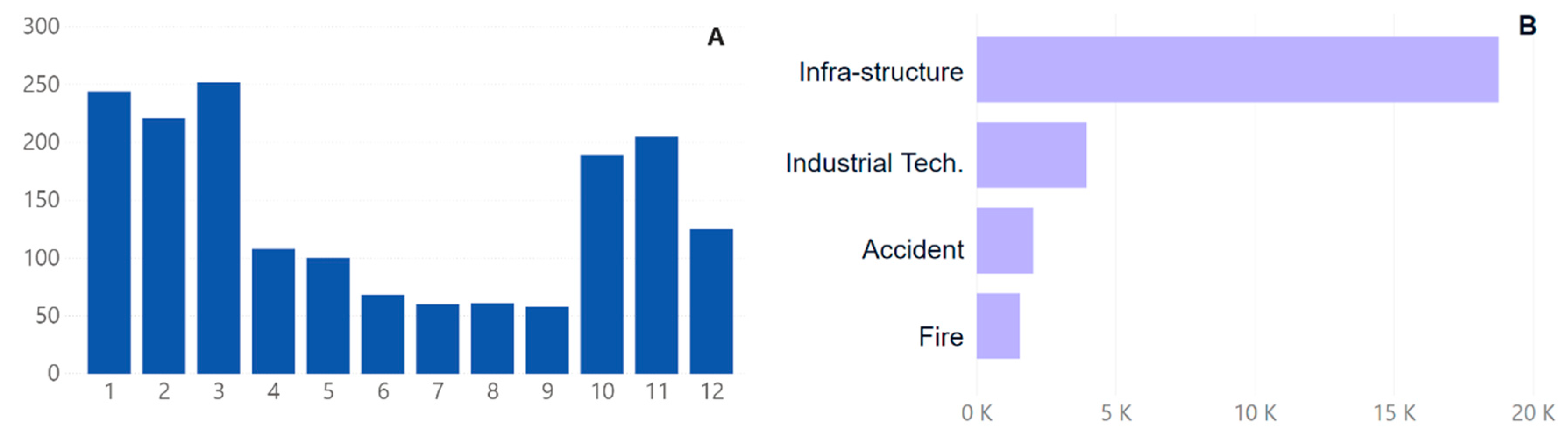 Applsci 10 08281 g008 Applsci 10 08281 g008