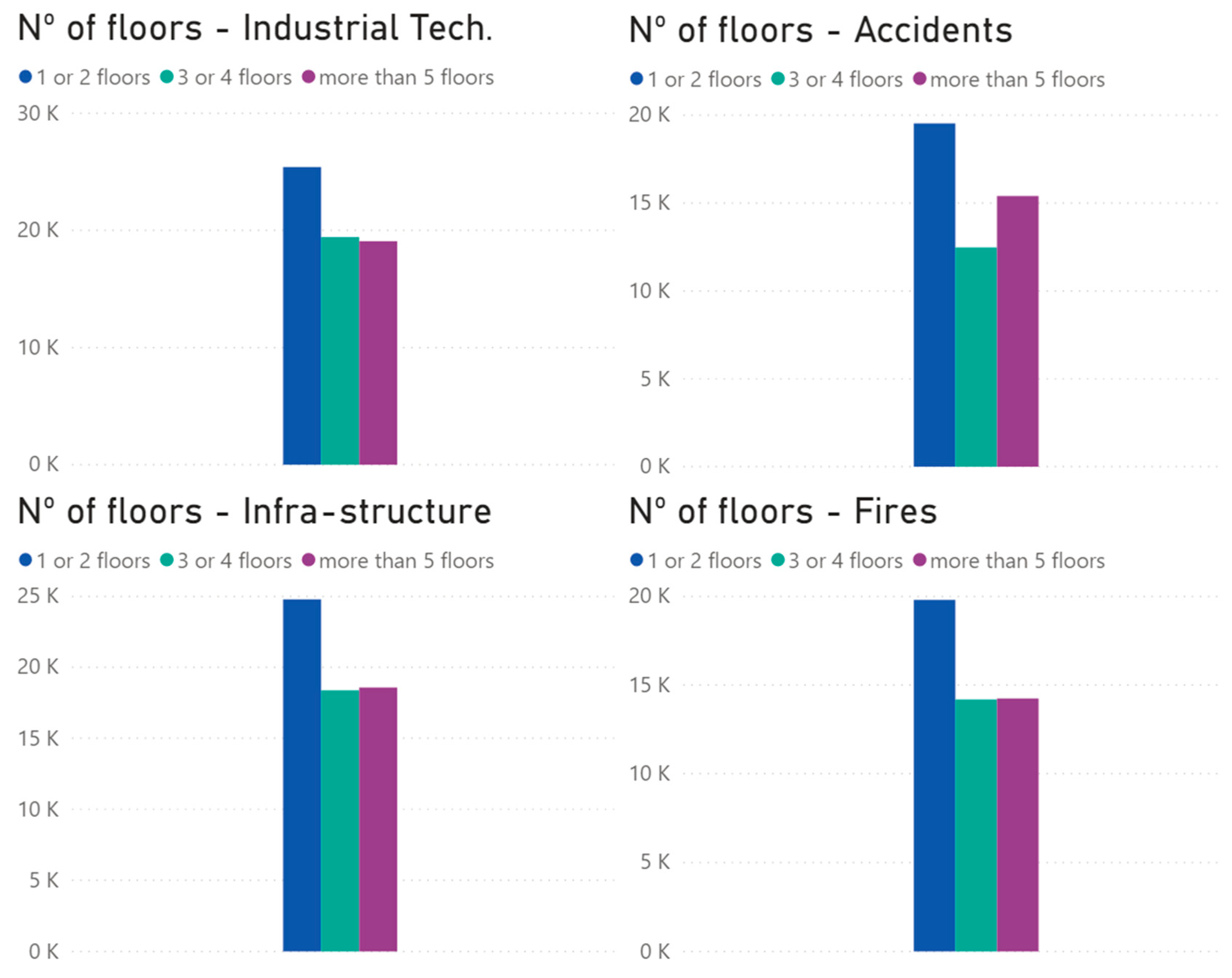 Applsci 10 08281 g010 Applsci 10 08281 g010