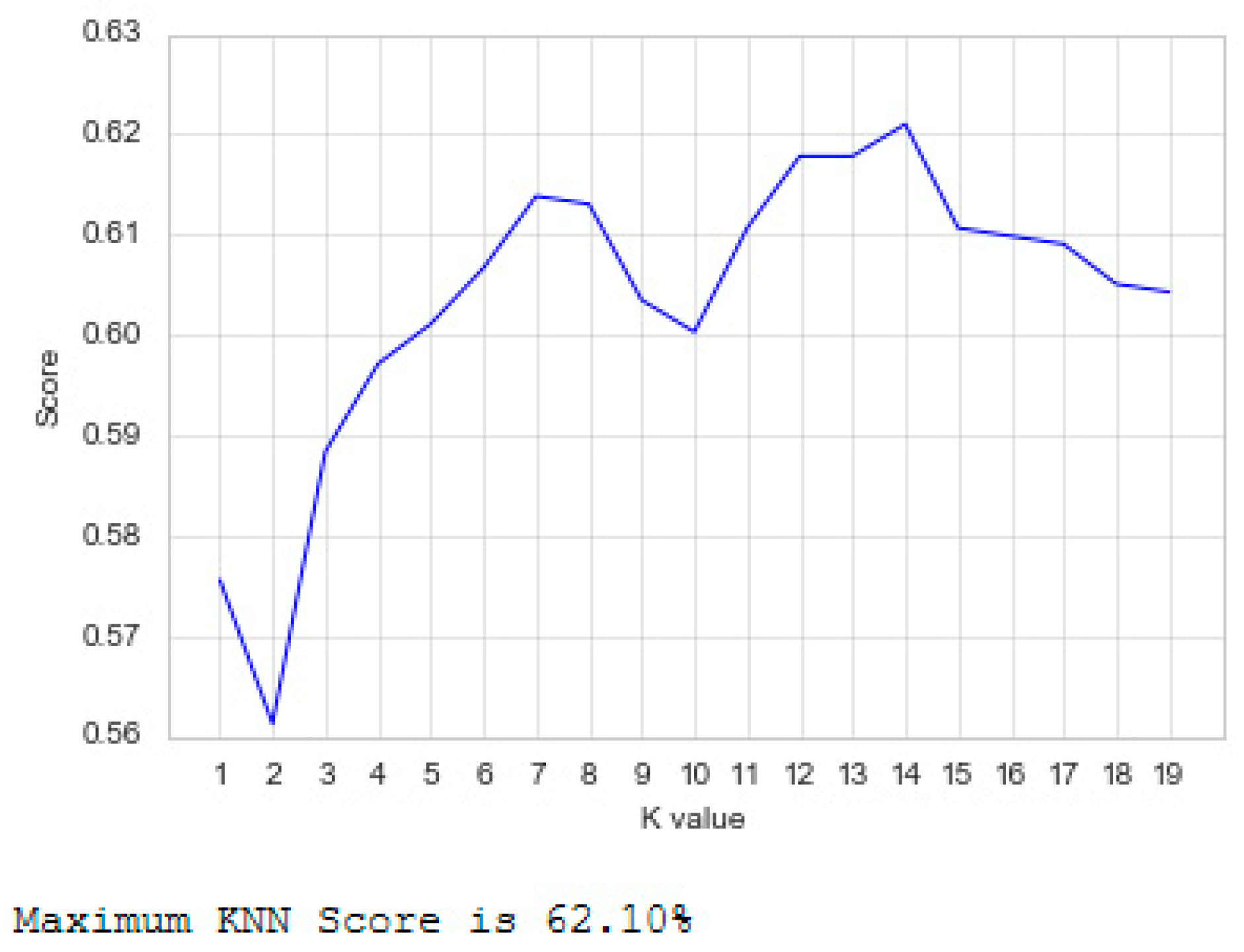 Applsci 10 08281 g012 Applsci 10 08281 g012