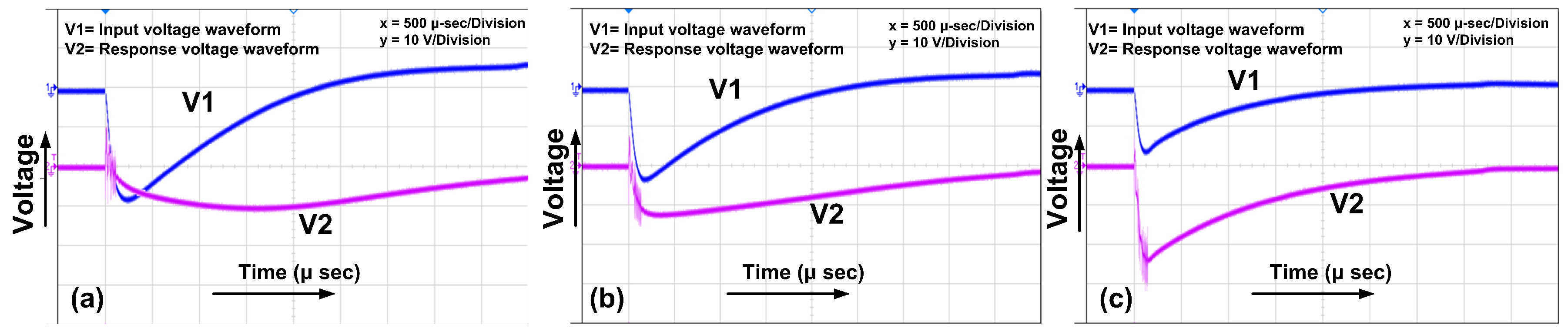 Applsci 10 08283 g005