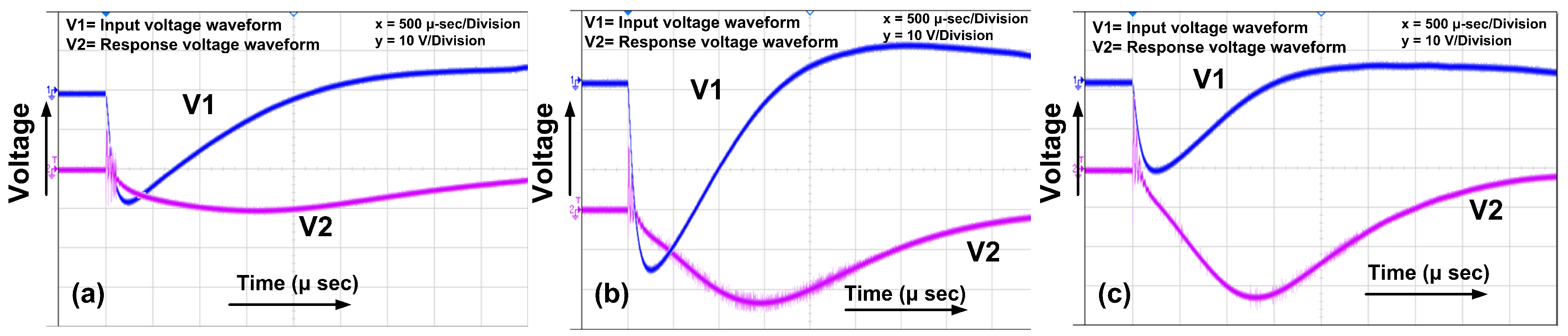 Applsci 10 08283 g007