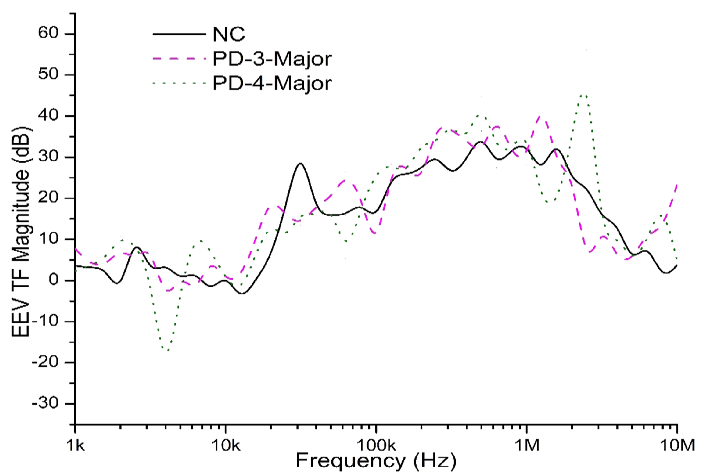 Applsci 10 08283 g010