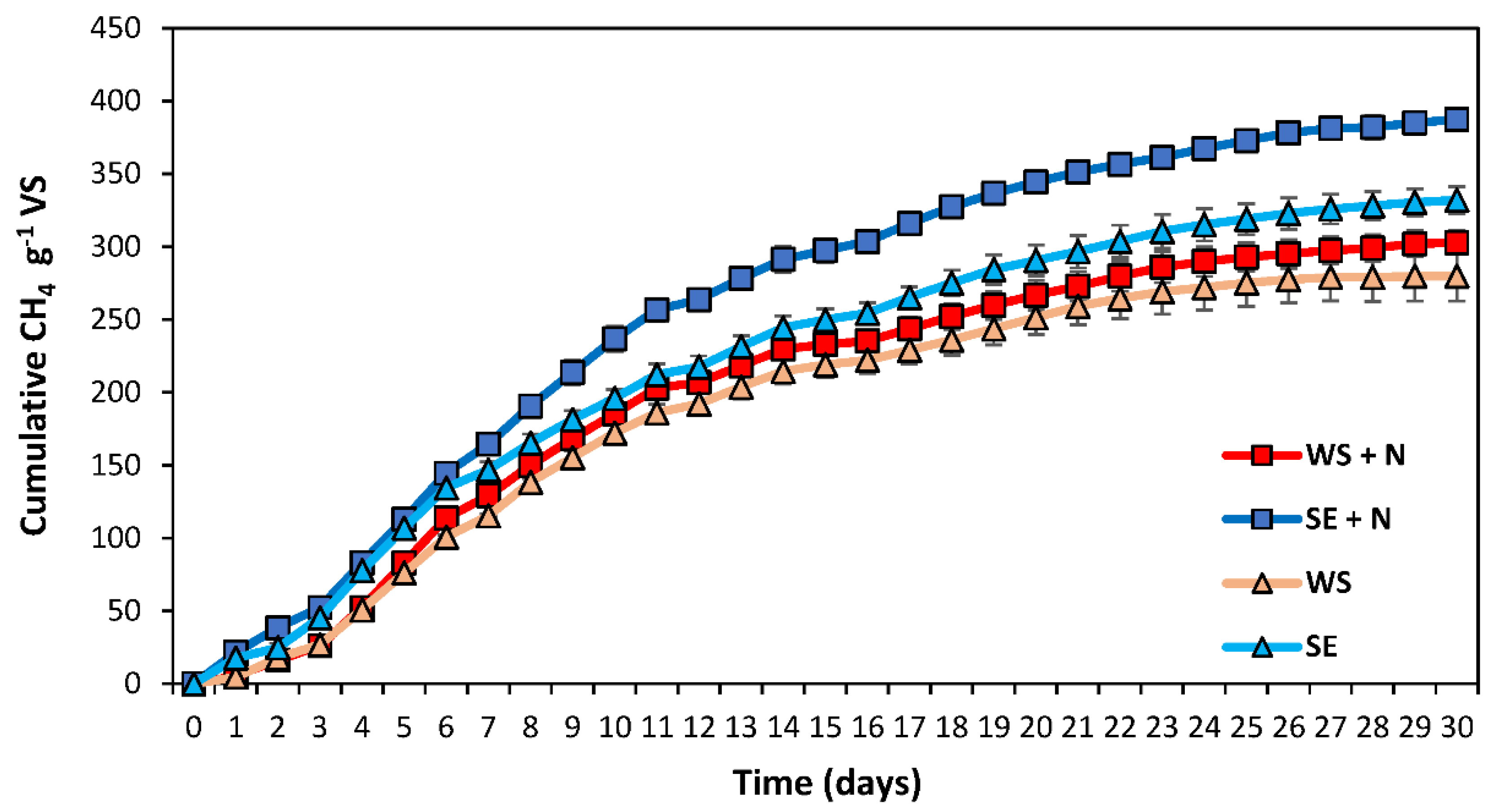 Applsci 10 08284 g001 Applsci 10 08284 g001