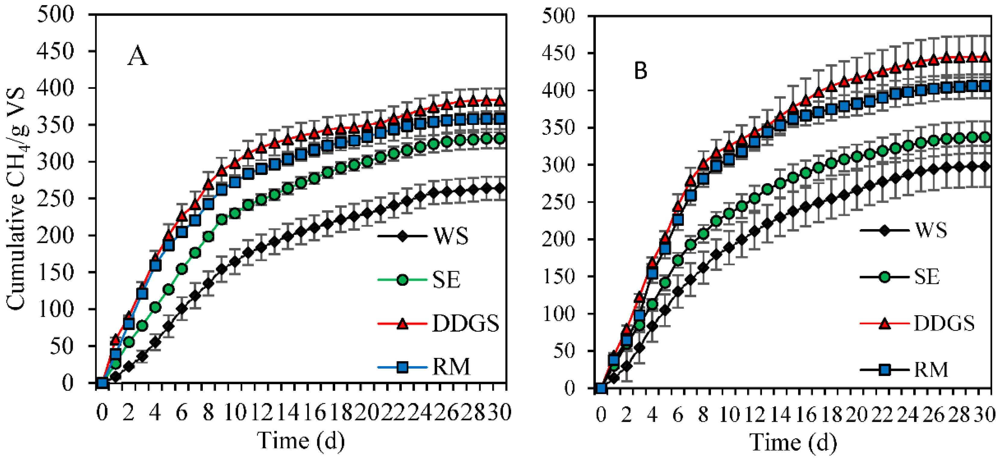 Applsci 10 08284 g002 Applsci 10 08284 g002