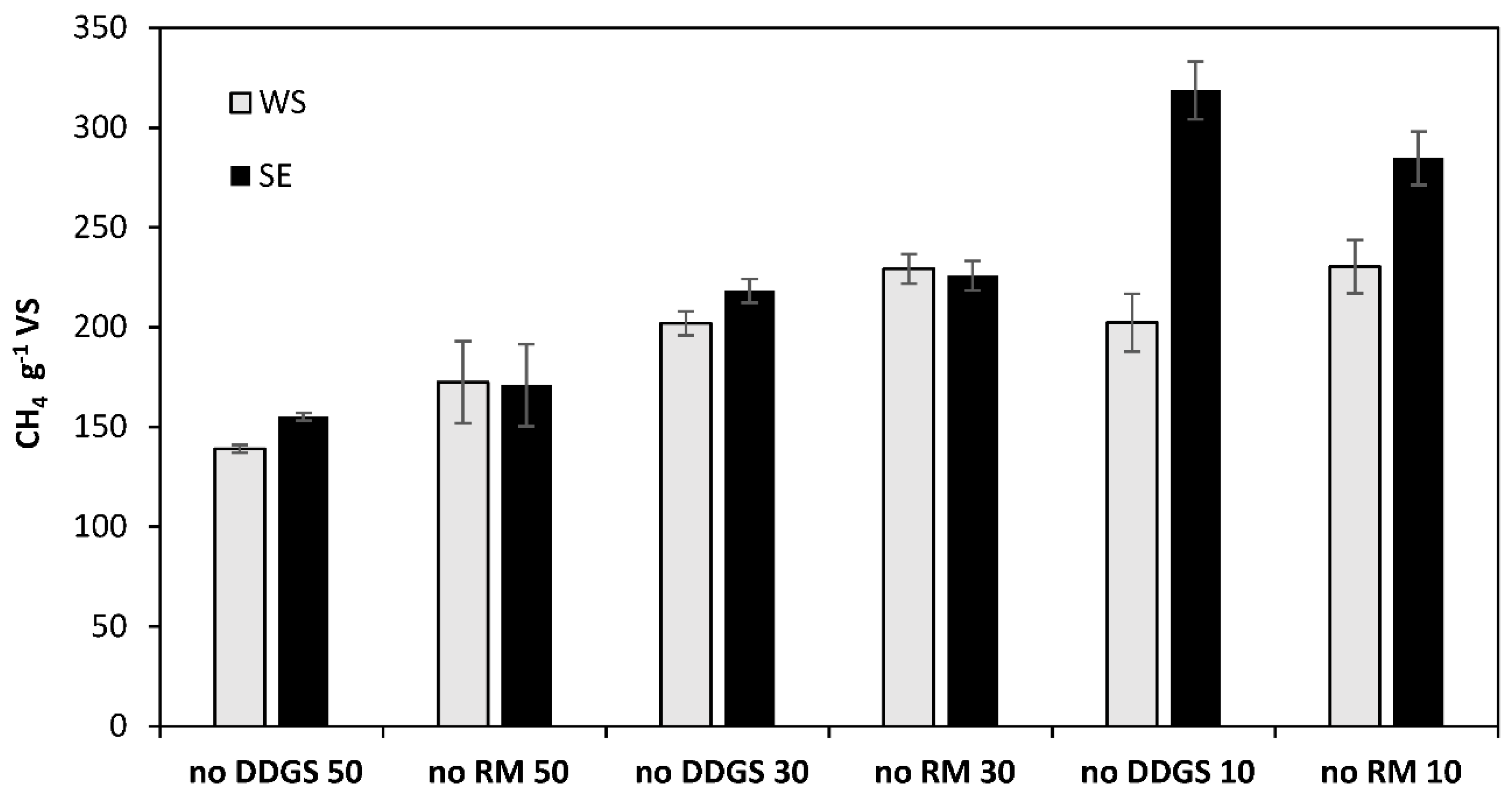 Applsci 10 08284 g004 Applsci 10 08284 g004