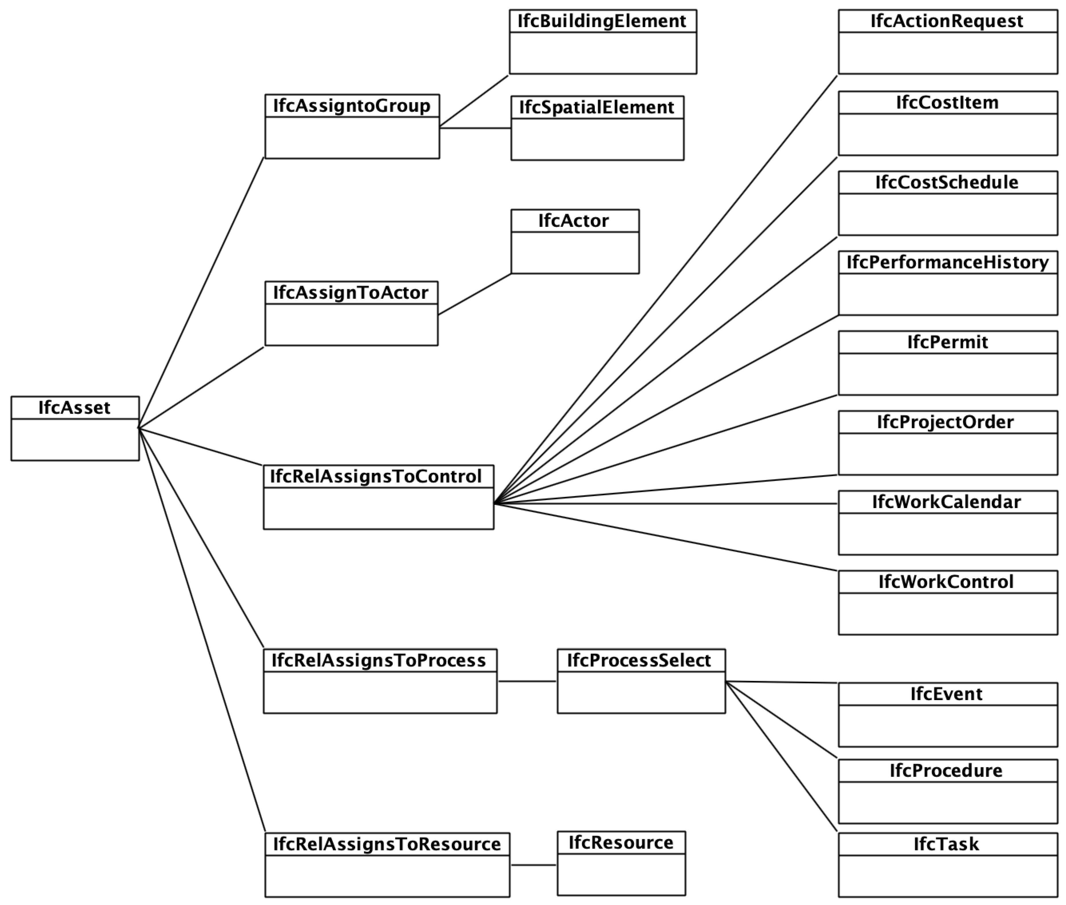 Applsci 10 08287 g001 Applsci 10 08287 g001