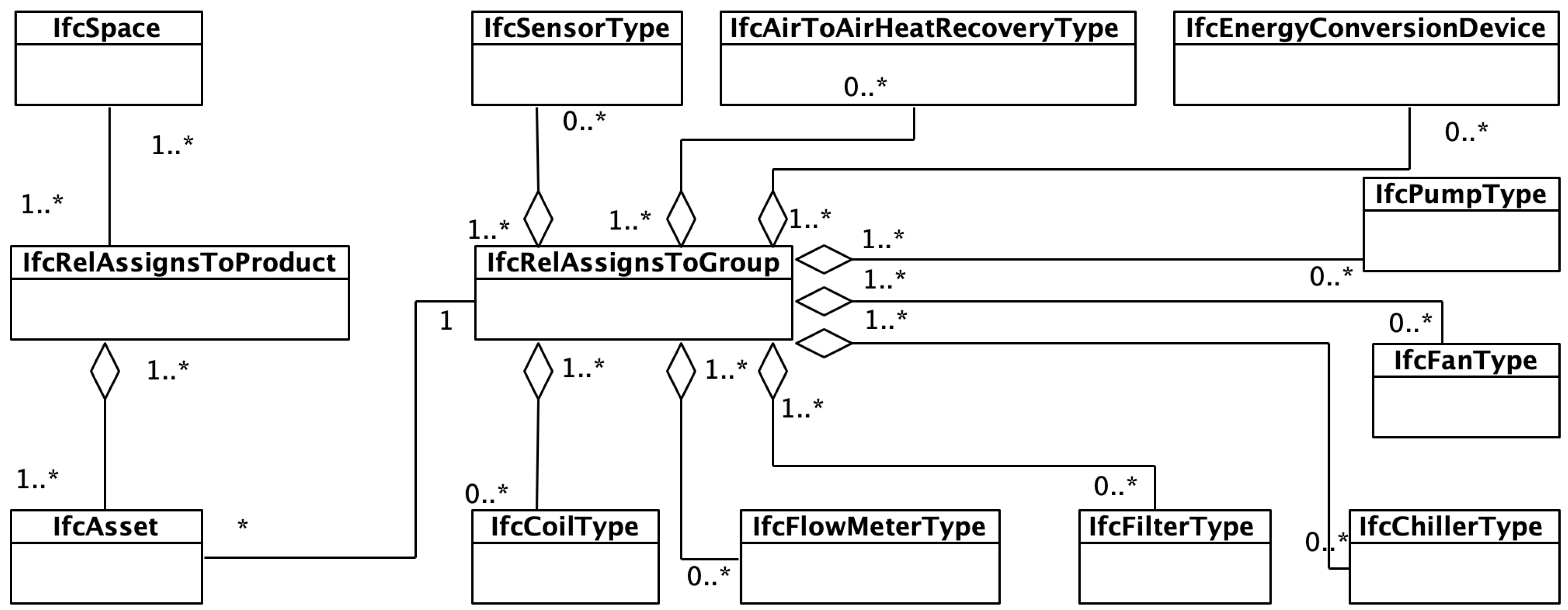 Applsci 10 08287 g003 Applsci 10 08287 g003