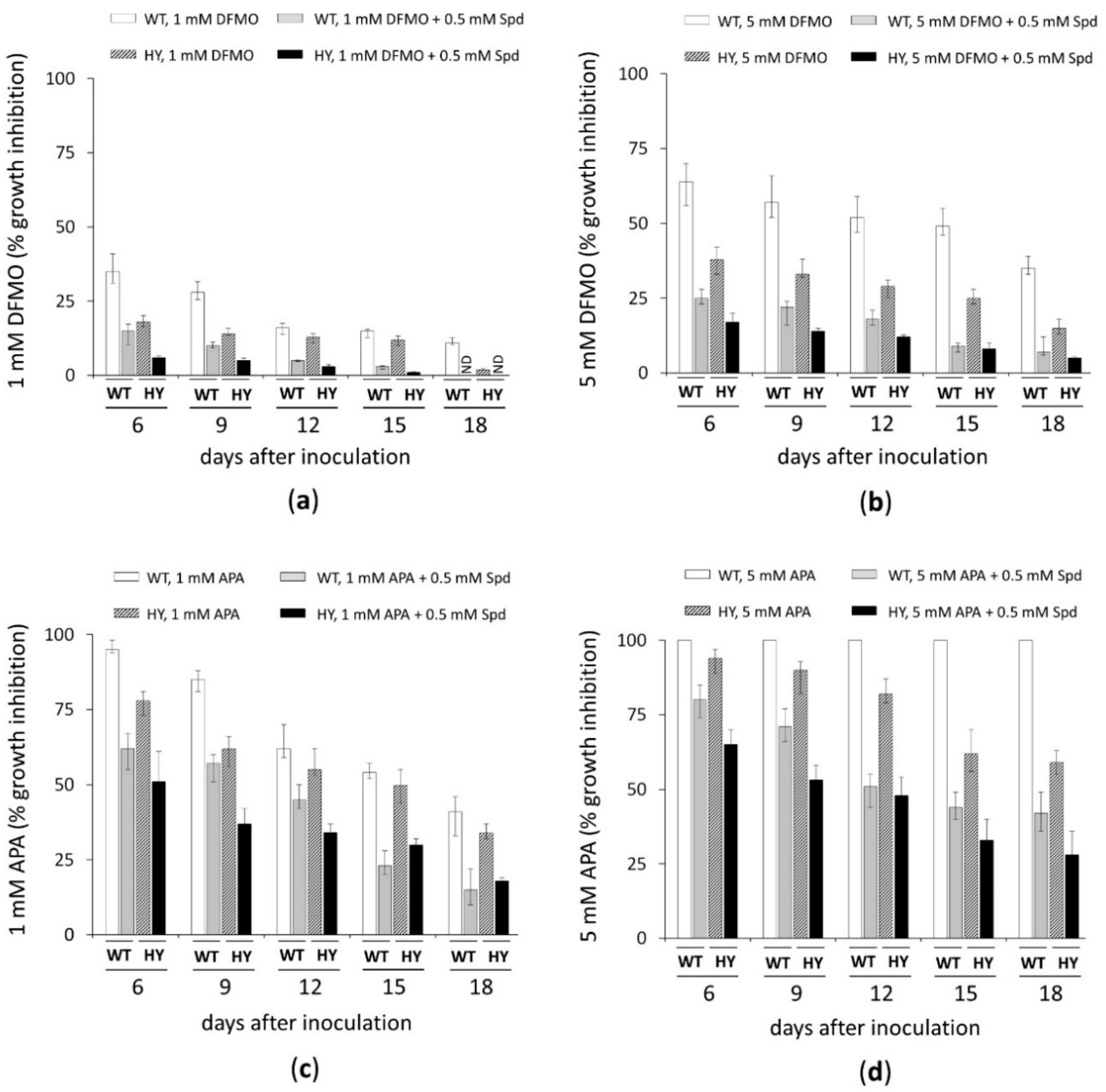 Applsci 10 08290 g002 Applsci 10 08290 g002