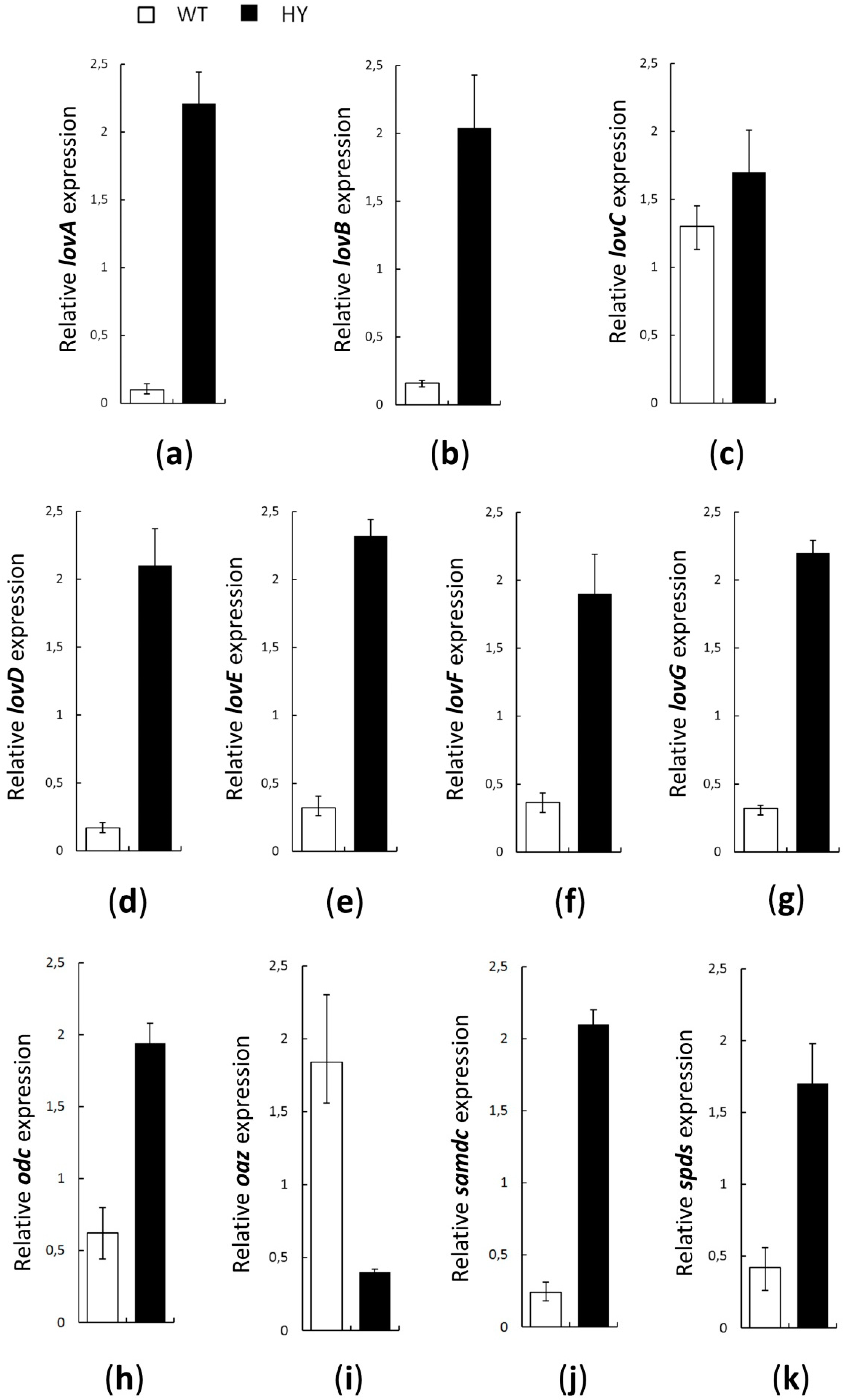Applsci 10 08290 g003 Applsci 10 08290 g003