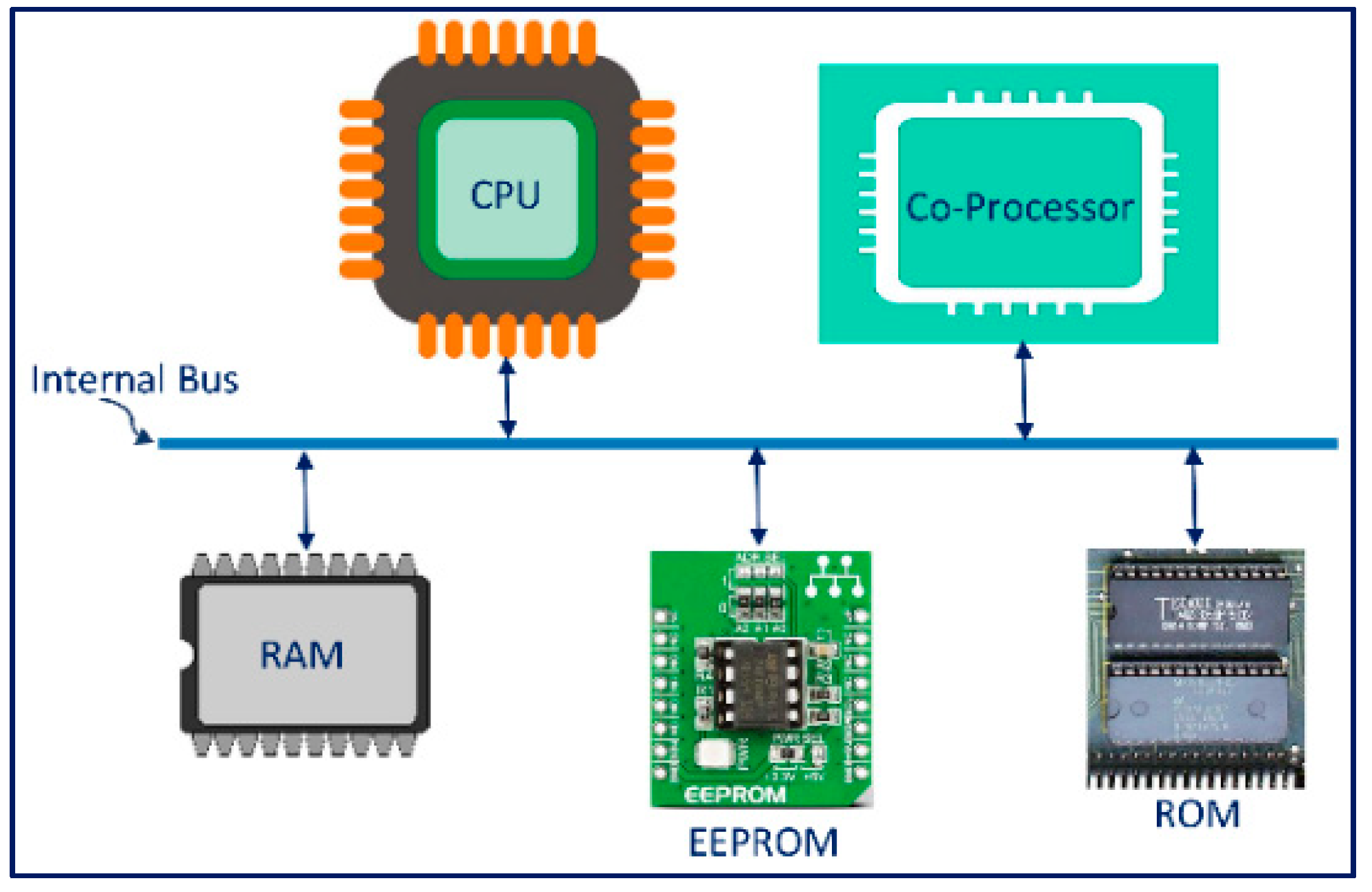 Applsci 10 08291 g001