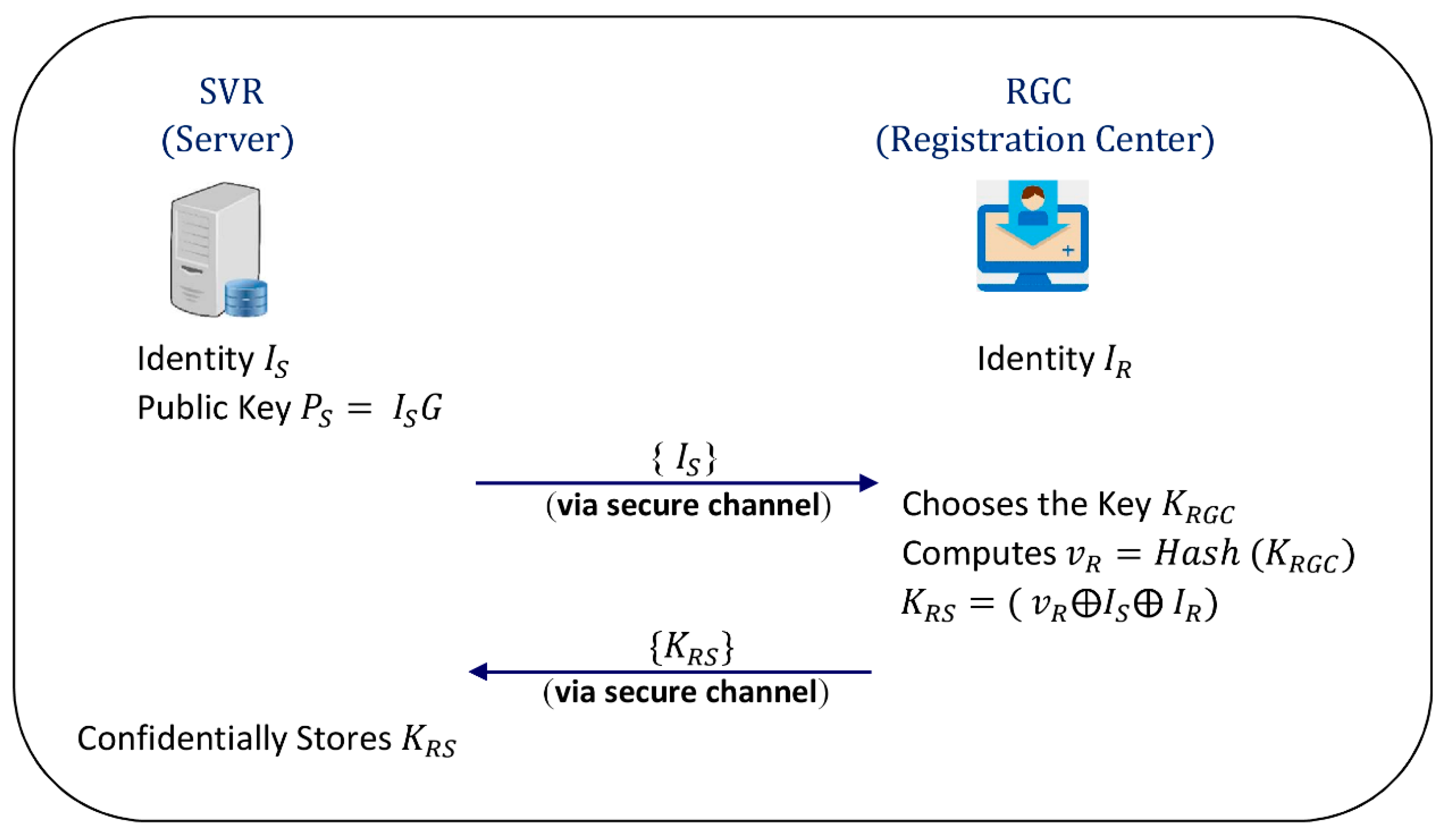 Applsci 10 08291 g004