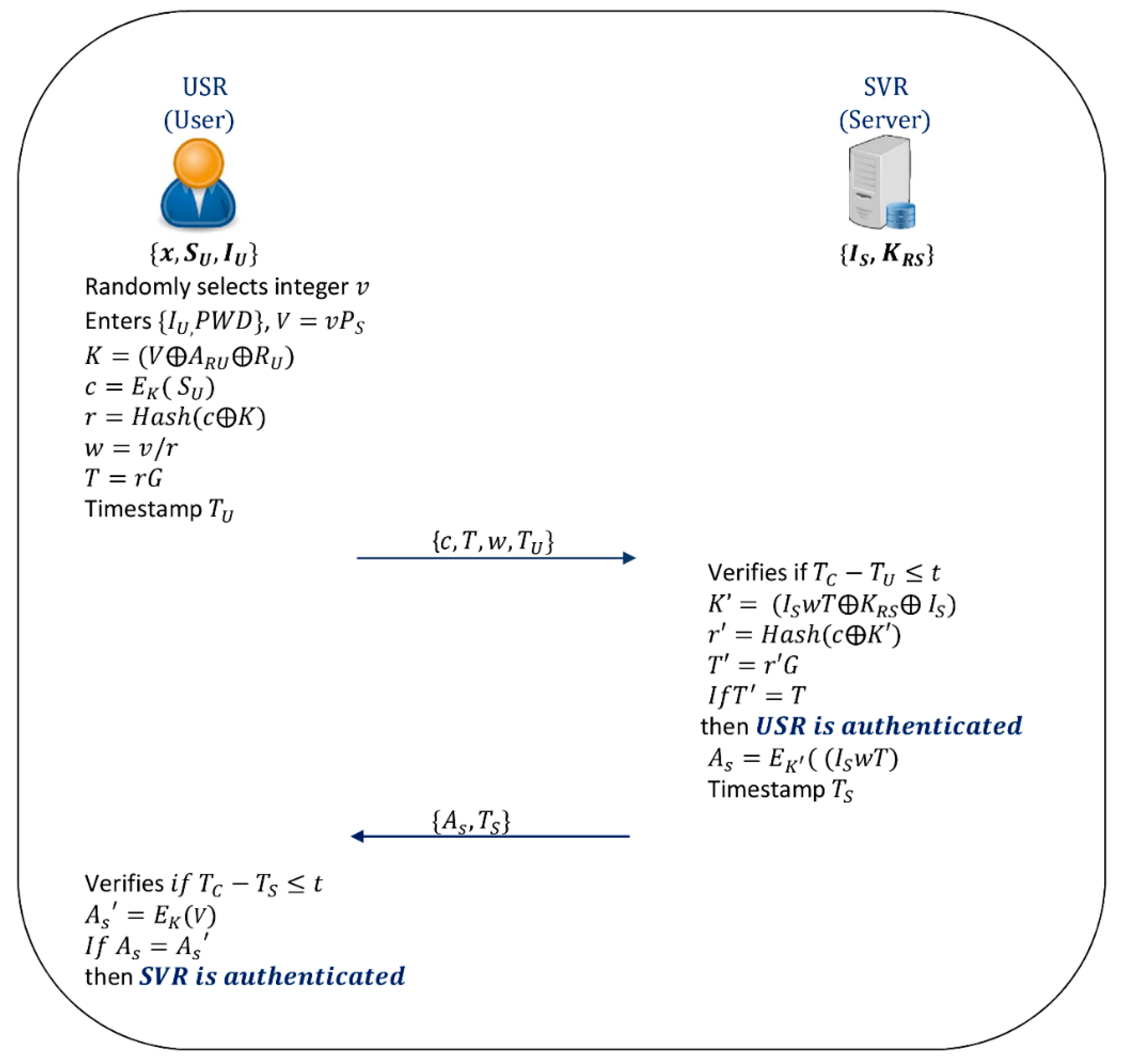 Applsci 10 08291 g006