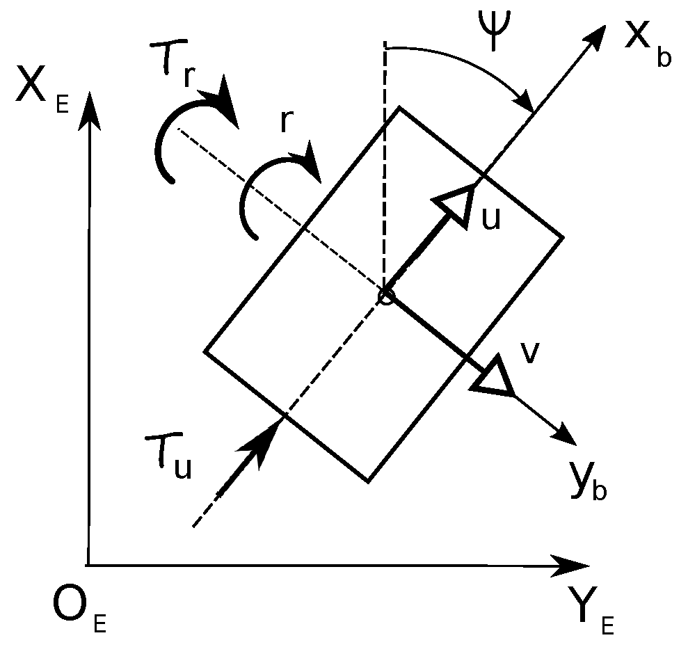 Applsci 10 08292 g001