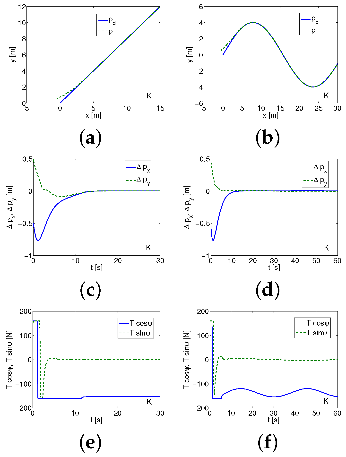 Applsci 10 08292 g002