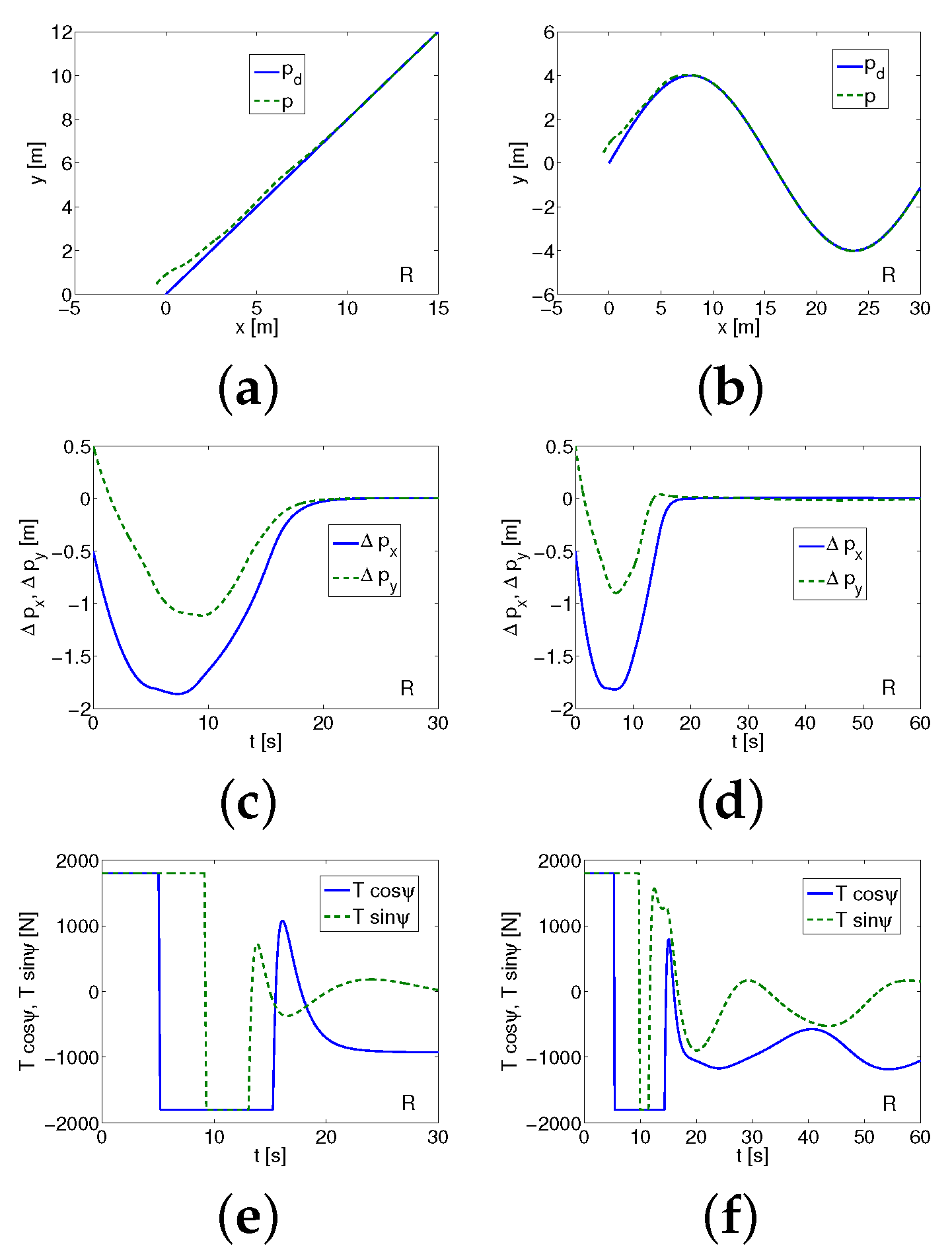 Applsci 10 08292 g003