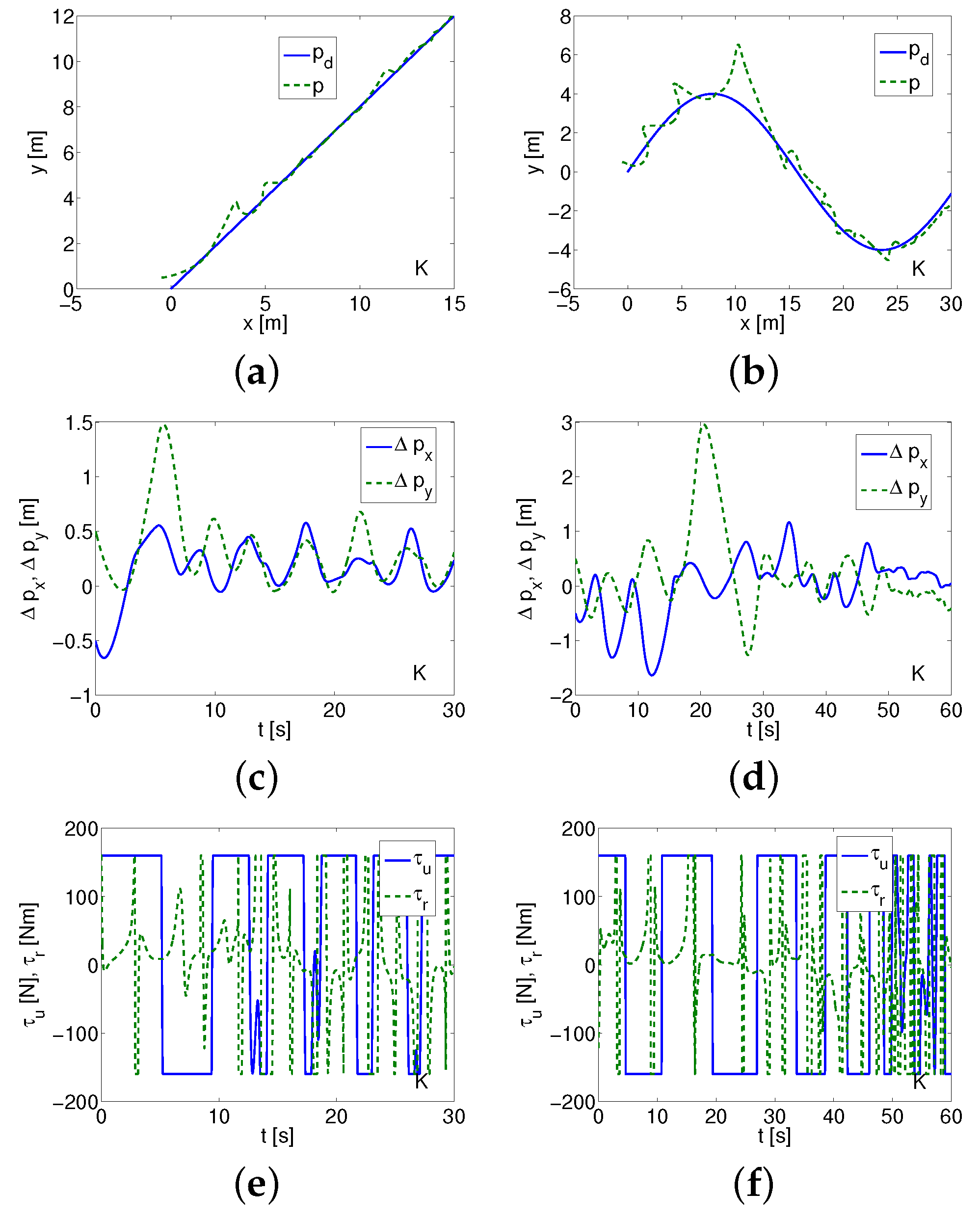 Applsci 10 08292 g006