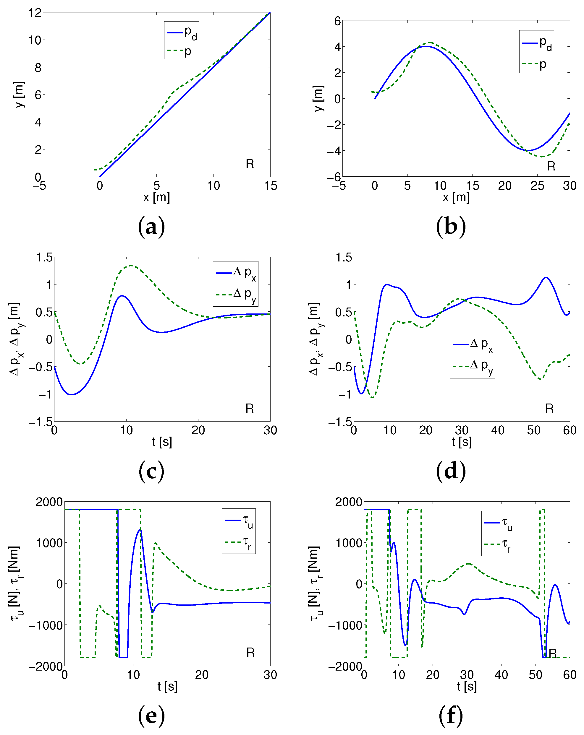 Applsci 10 08292 g007
