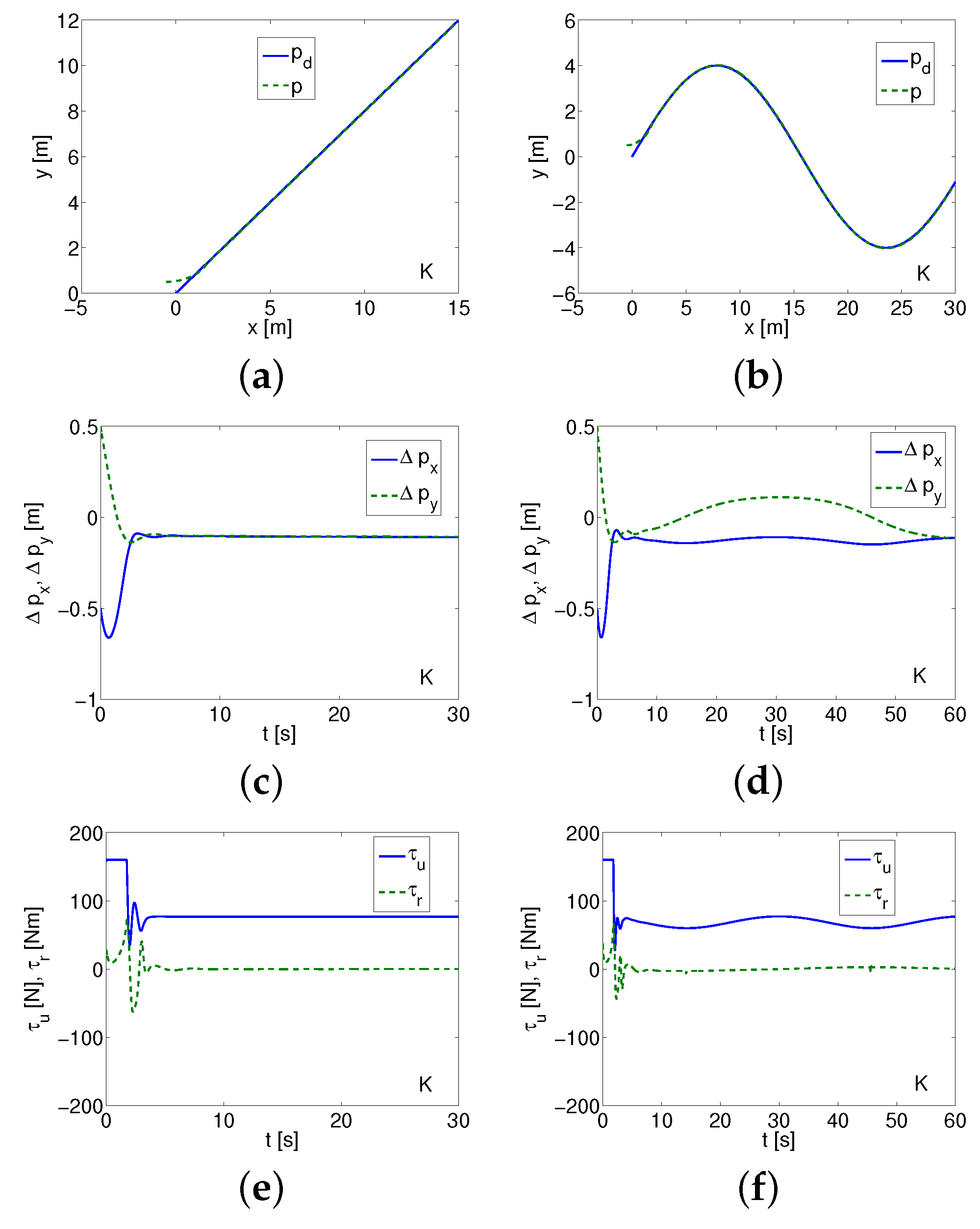 Applsci 10 08292 g008