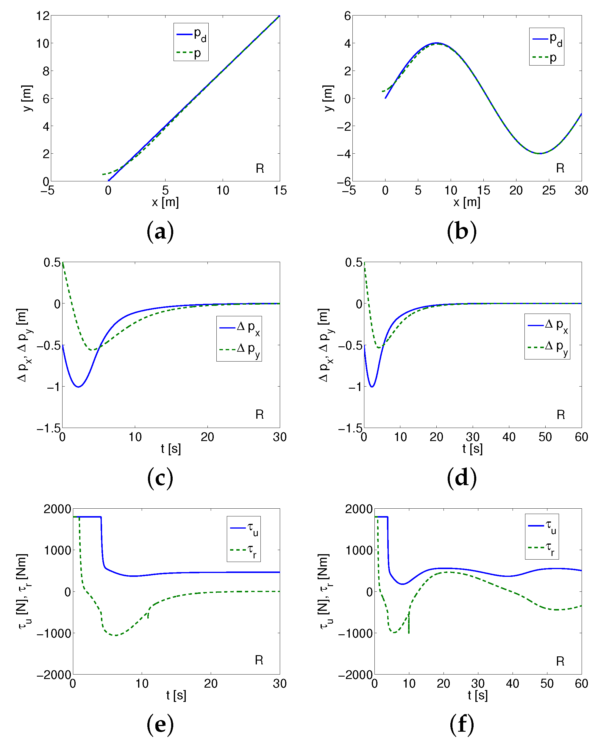 Applsci 10 08292 g009