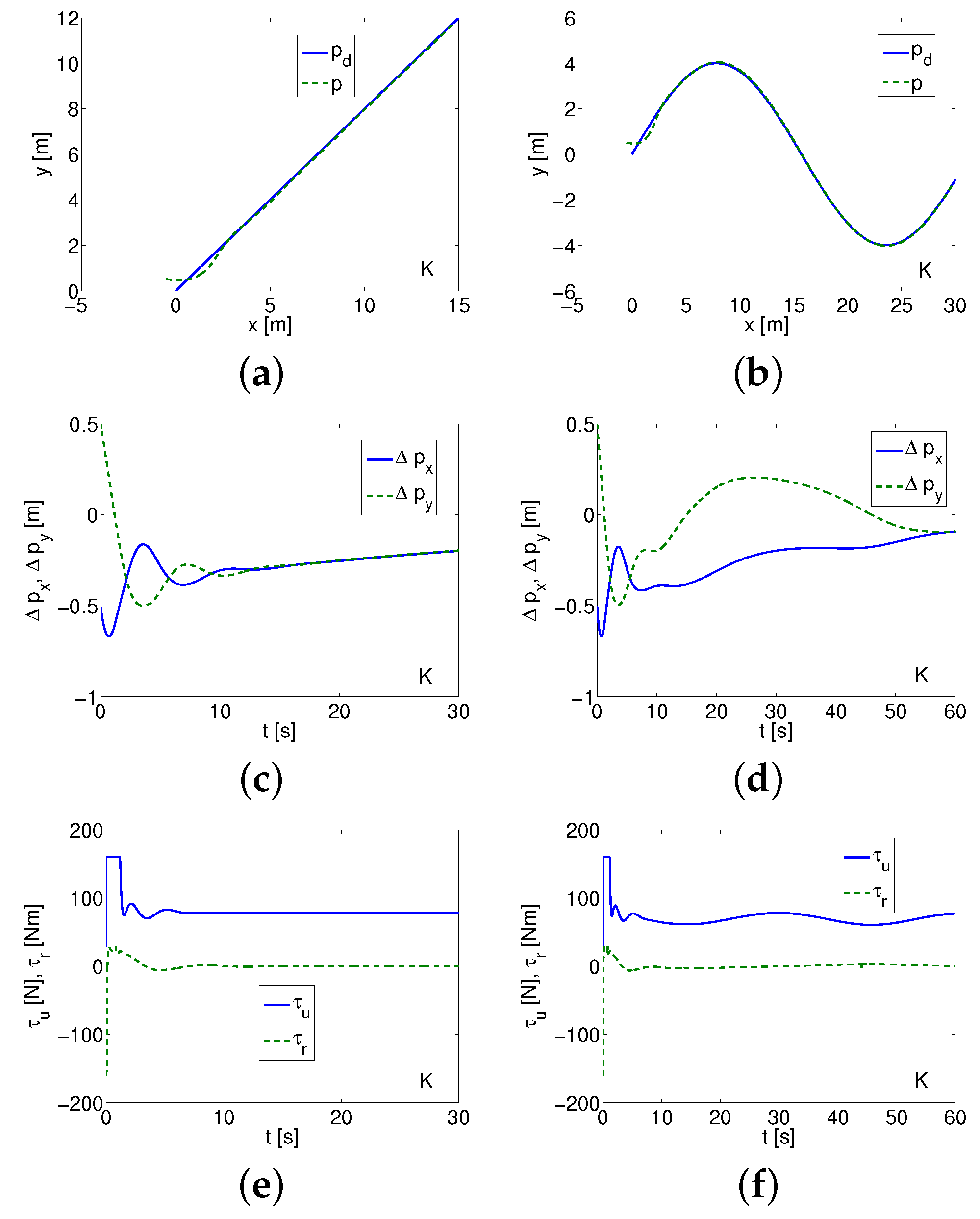 Applsci 10 08292 g010