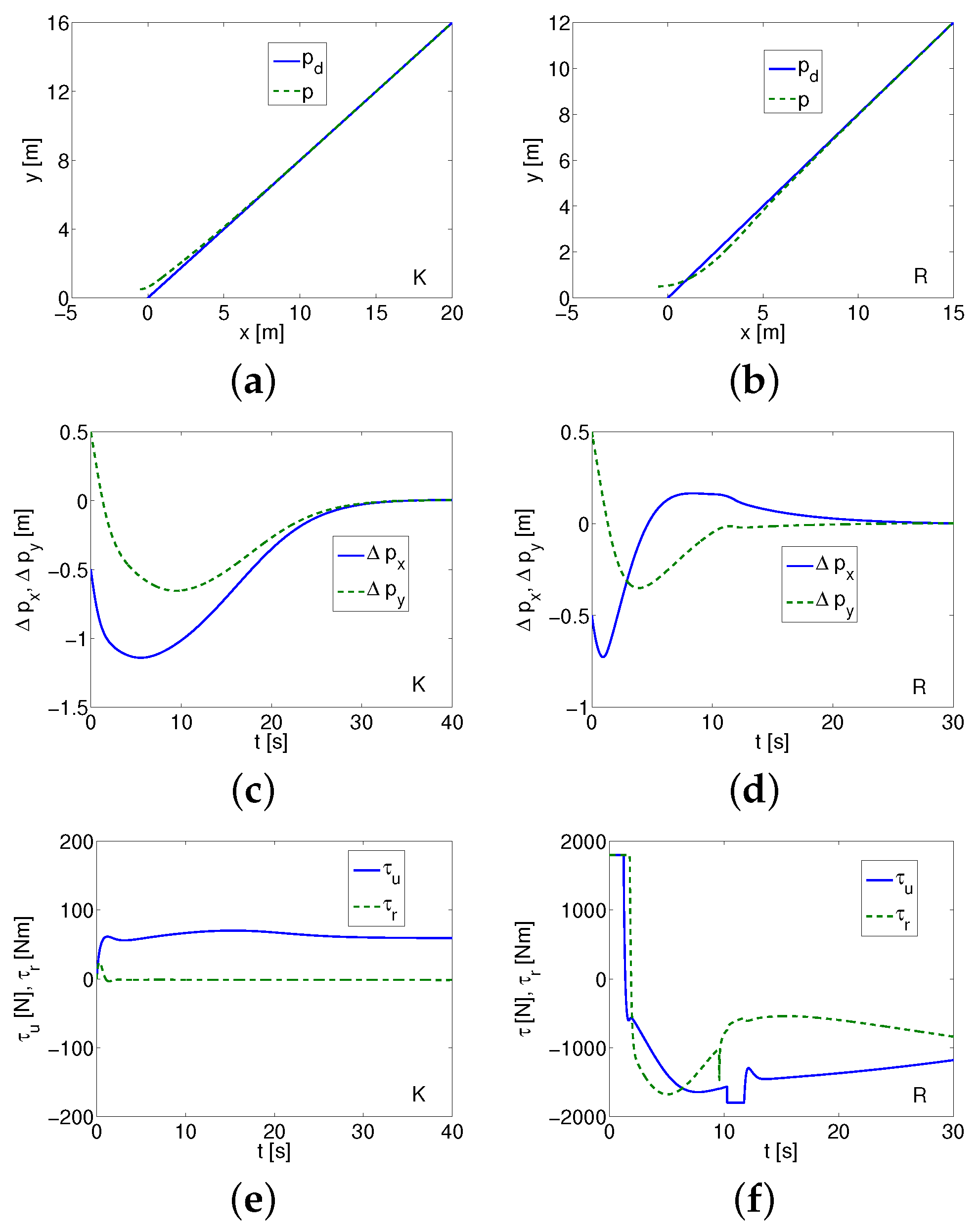 Applsci 10 08292 g012