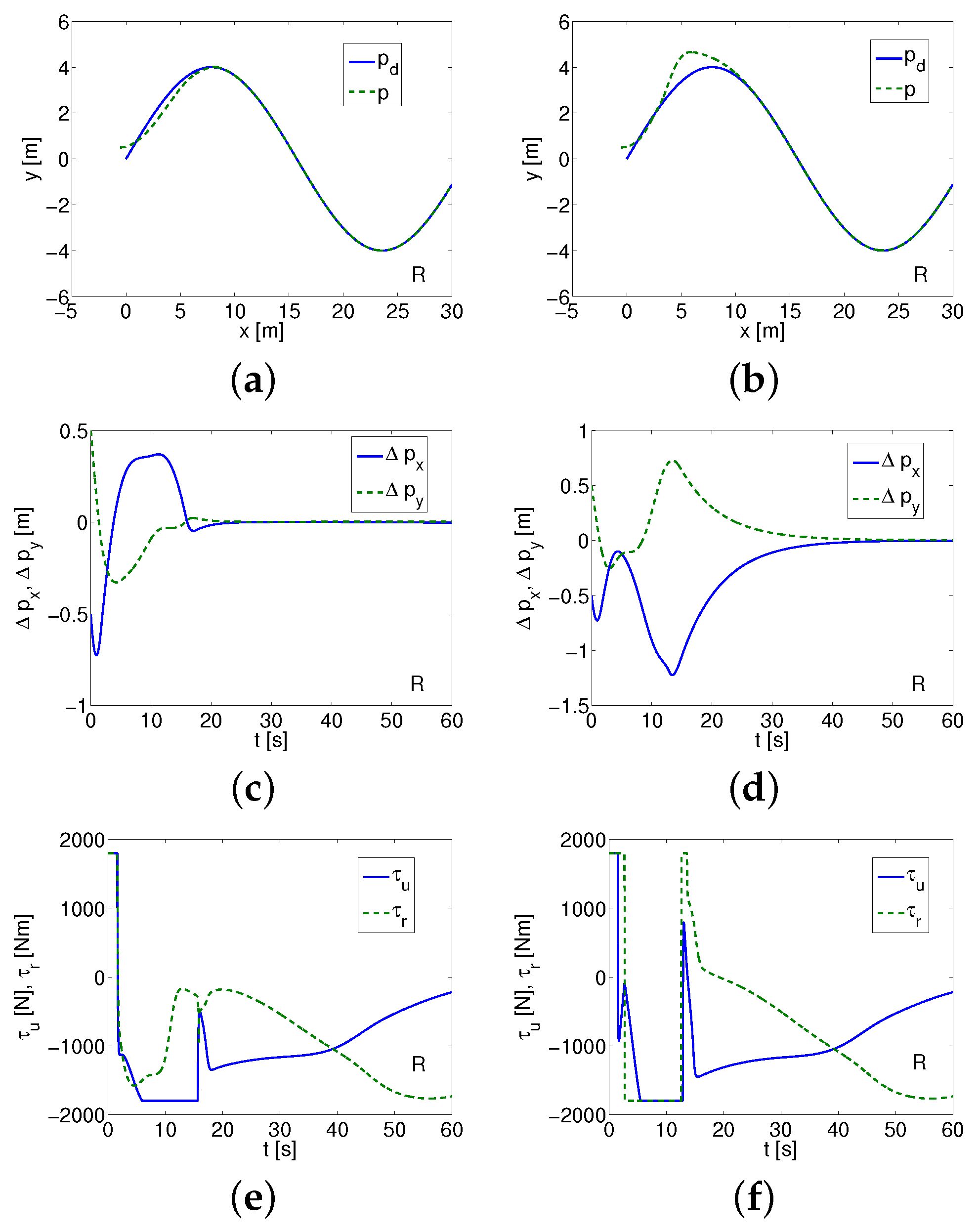 Applsci 10 08292 g013