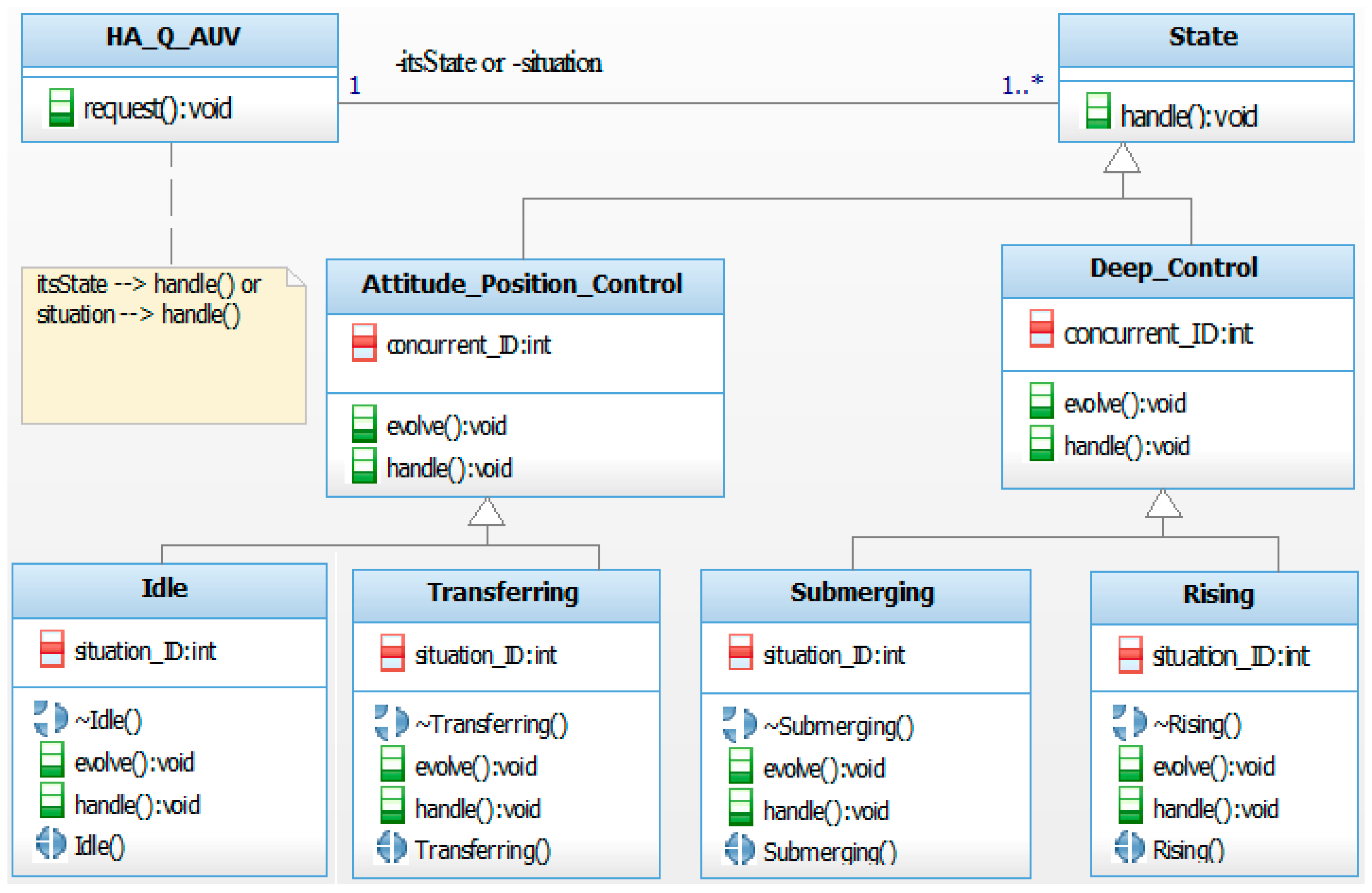 Applsci 10 08293 g007